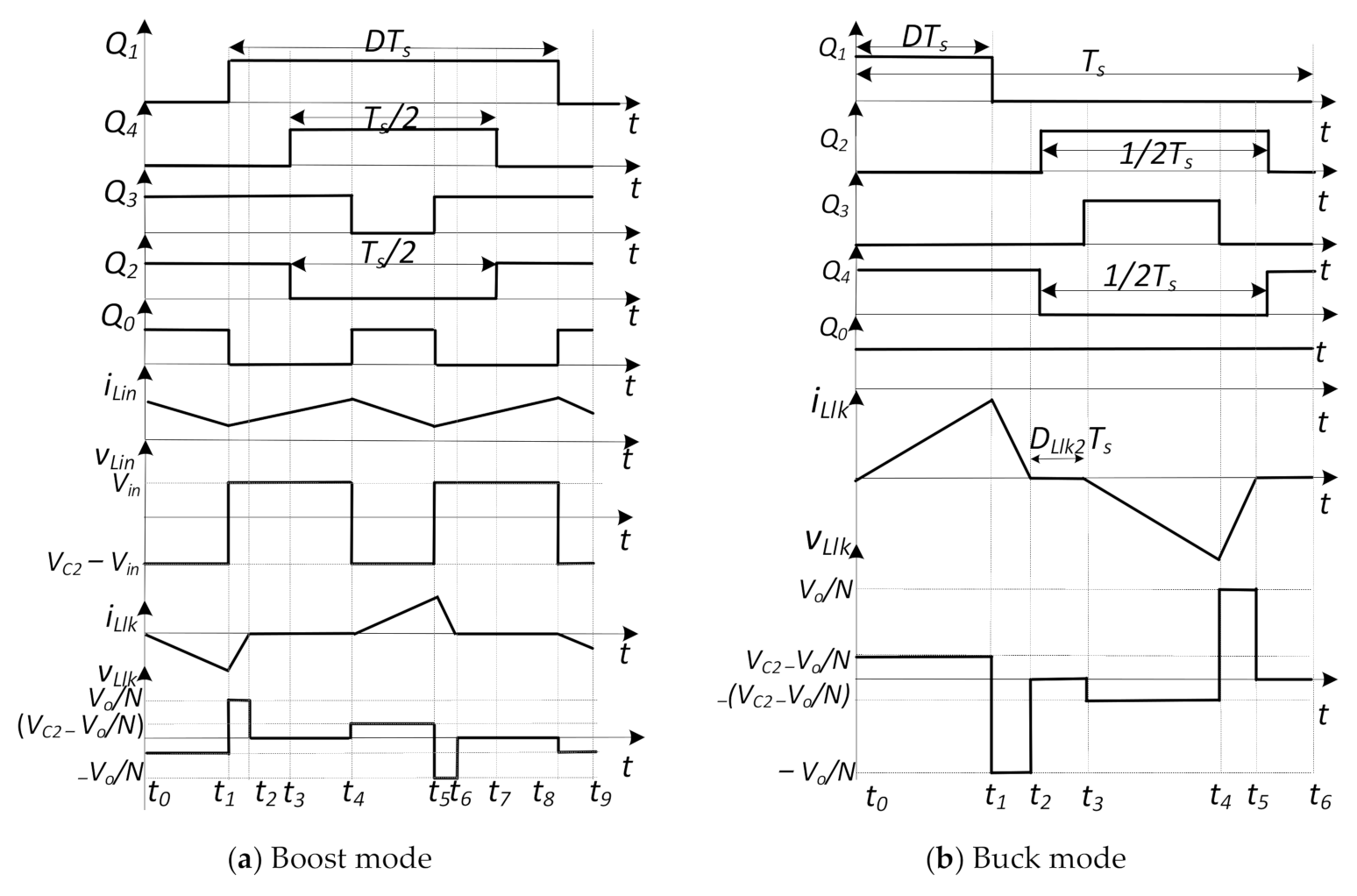 Applsci 11 02739 g004