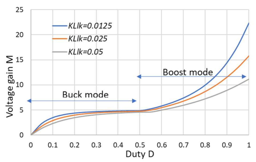 Applsci 11 02739 g005