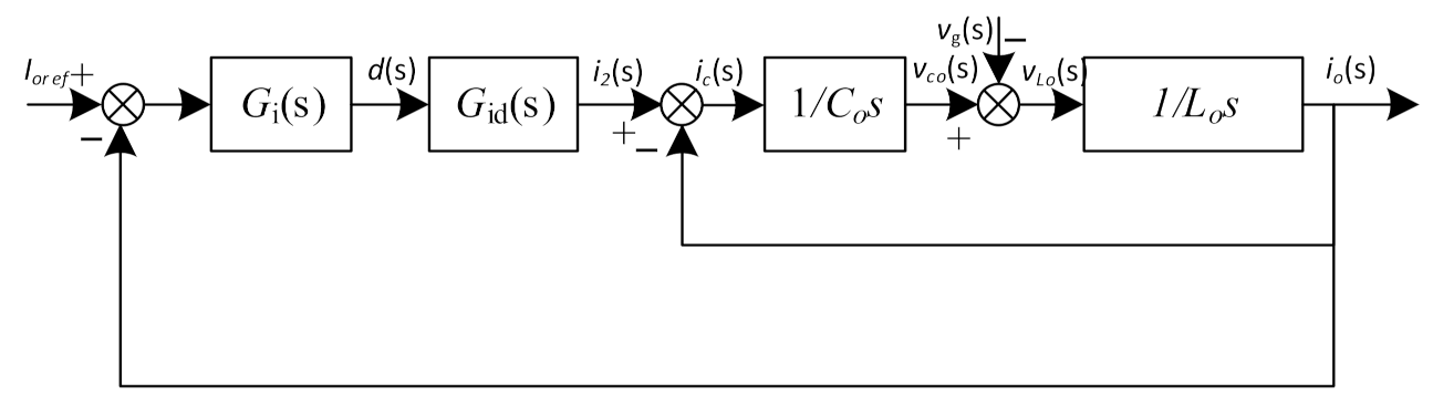 Applsci 11 02739 g009
