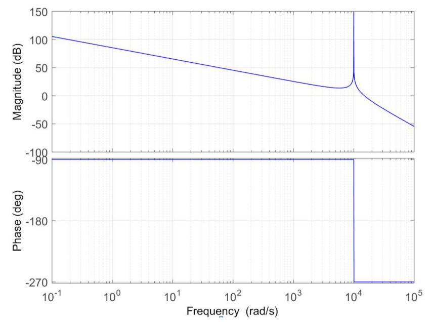 Applsci 11 02739 g012