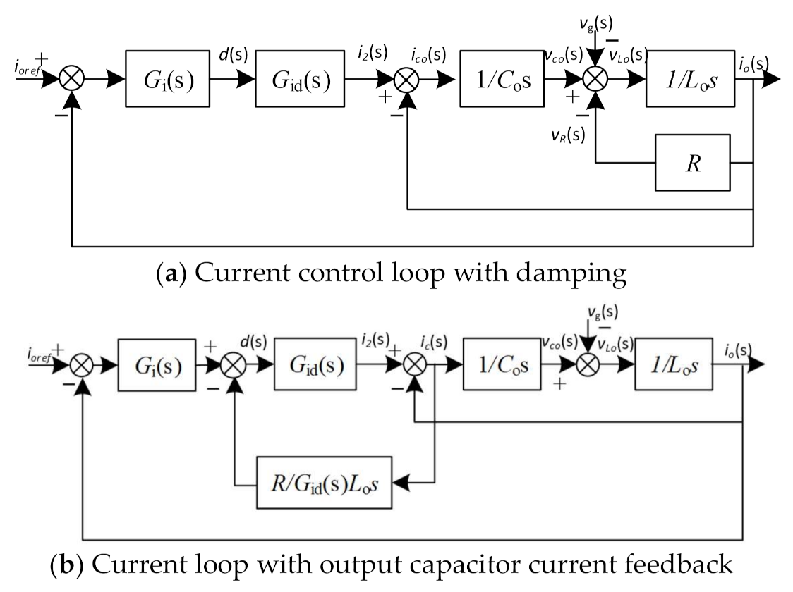 Applsci 11 02739 g013