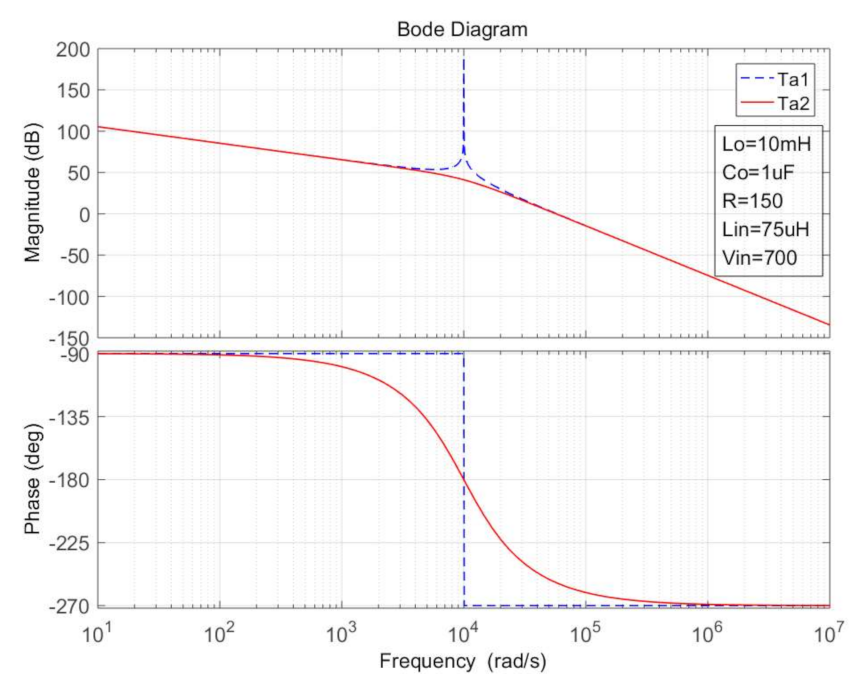 Applsci 11 02739 g015
