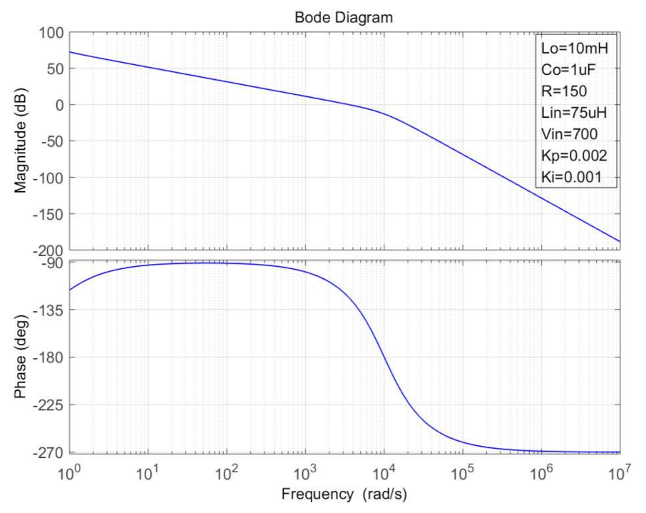 Applsci 11 02739 g016