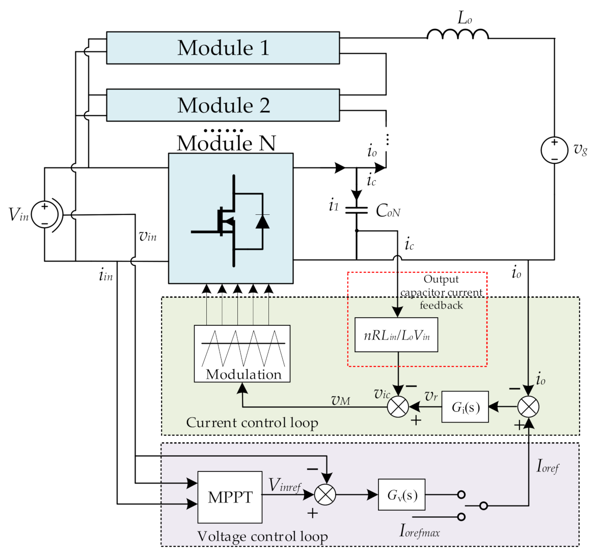 Applsci 11 02739 g017