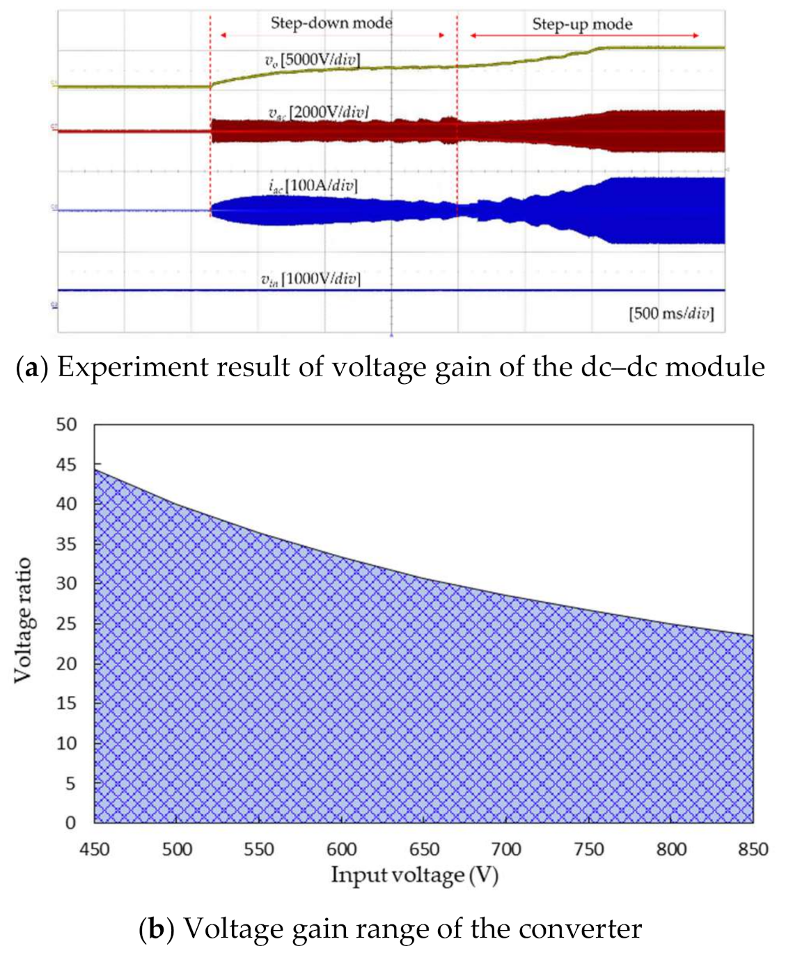 Applsci 11 02739 g022