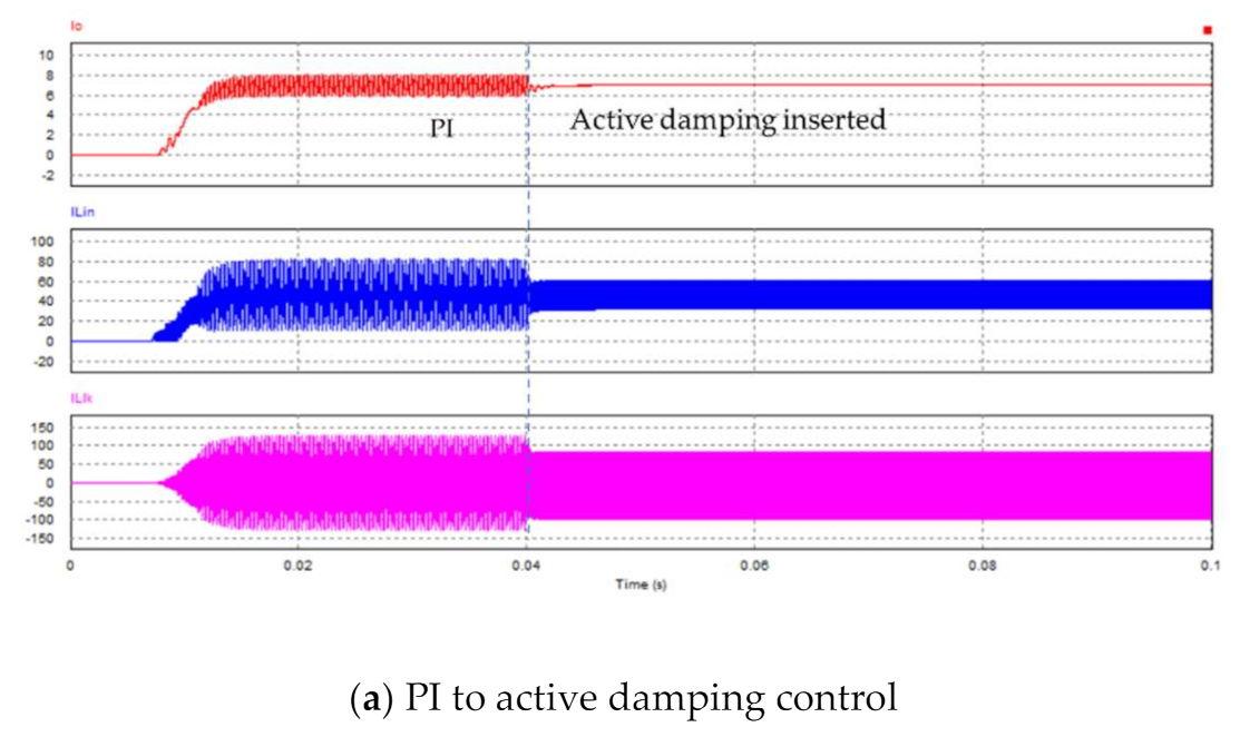 Applsci 11 02739 g024a