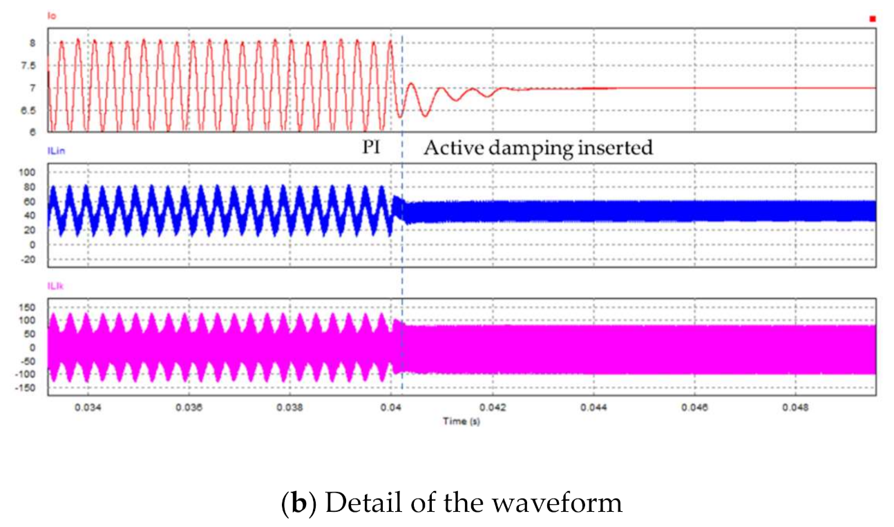 Applsci 11 02739 g024b