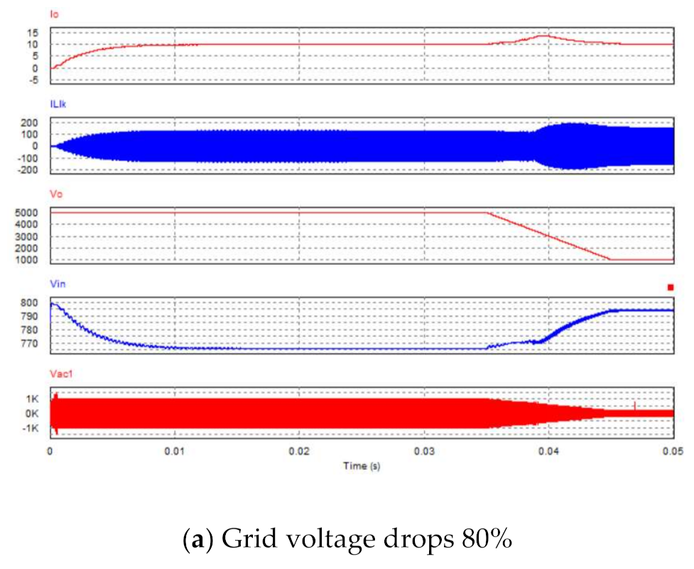 Applsci 11 02739 g027a
