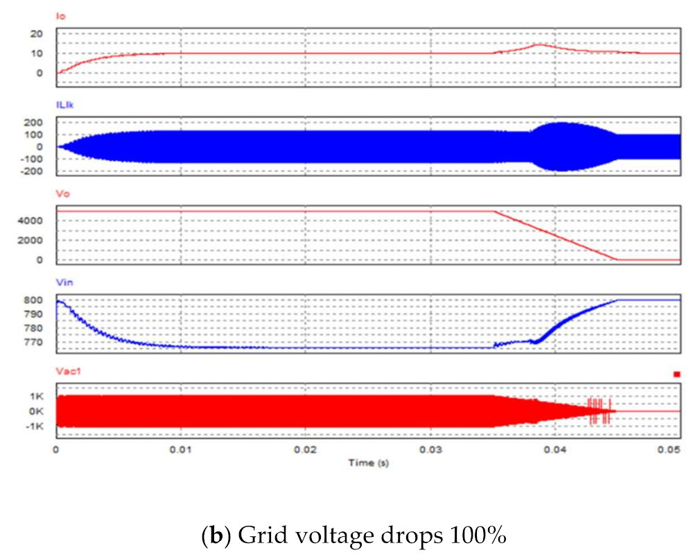 Applsci 11 02739 g027b