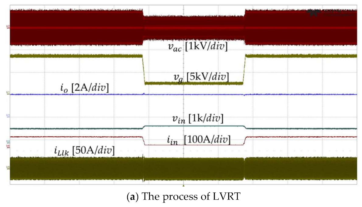 Applsci 11 02739 g028a