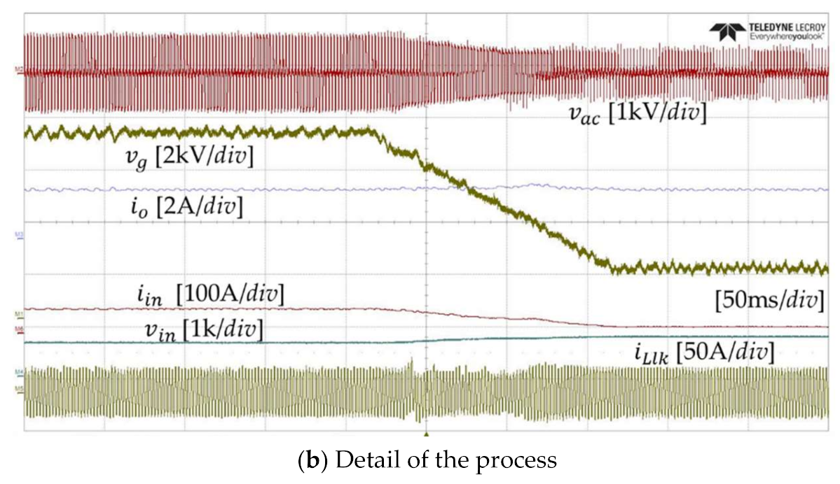 Applsci 11 02739 g028b