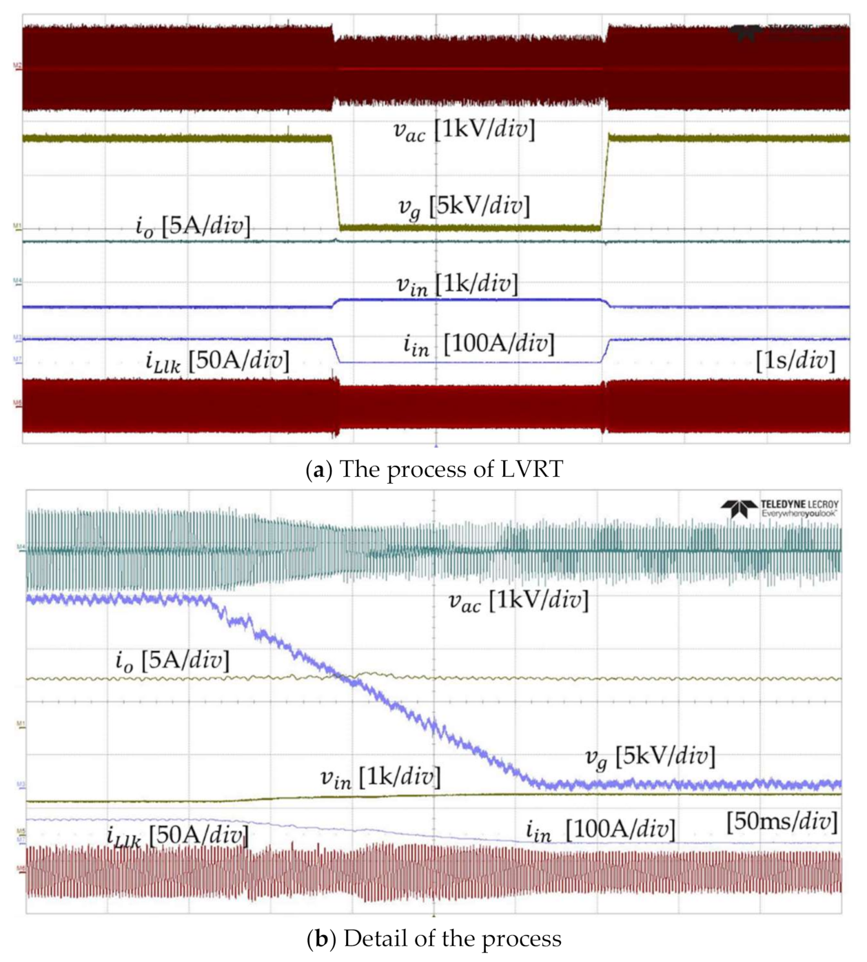 Applsci 11 02739 g029