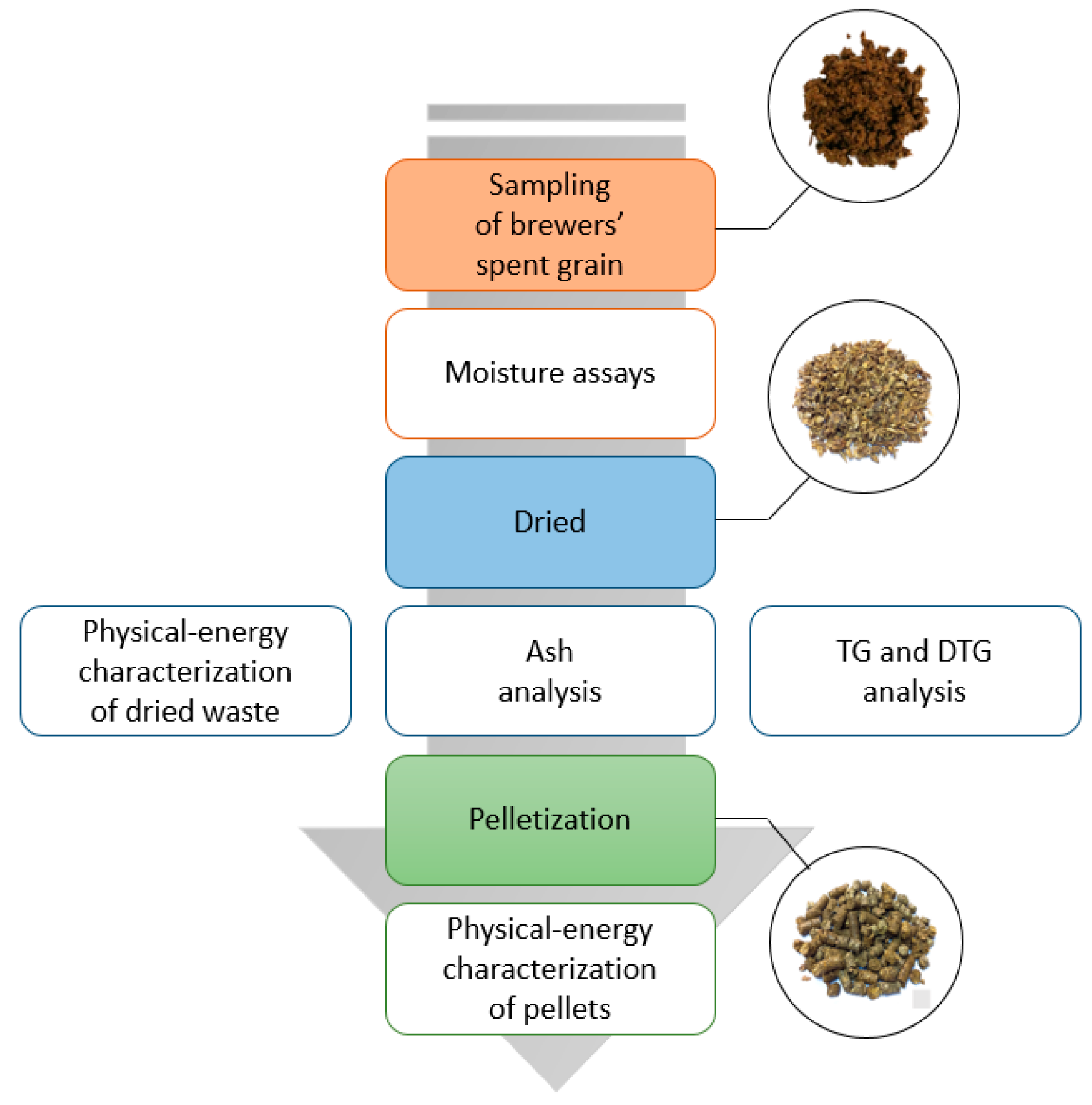 Applsci 11 02740 g001