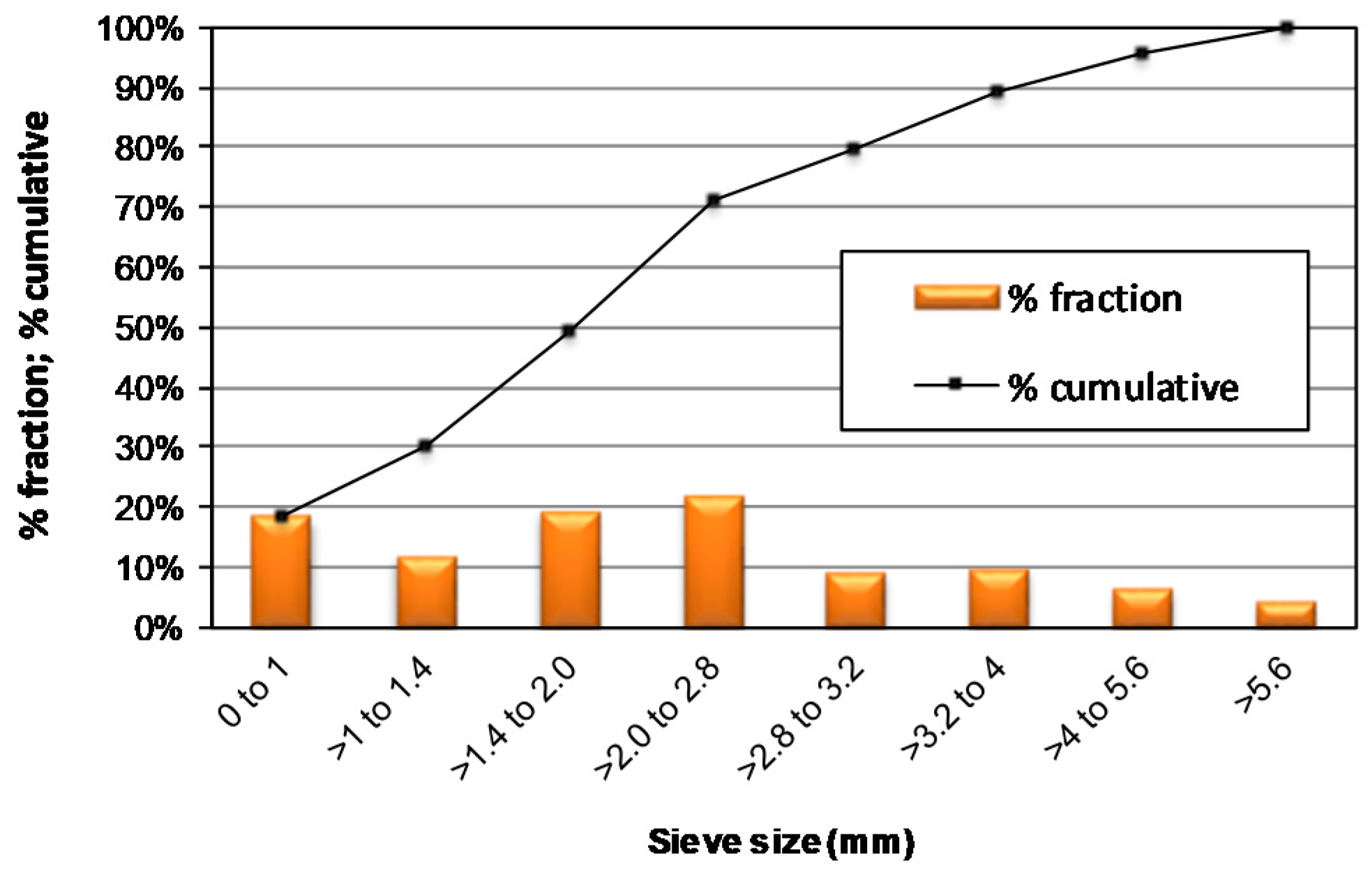Applsci 11 02740 g005