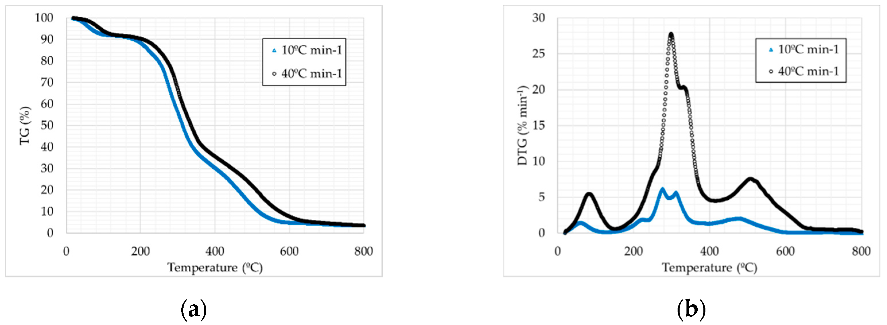 Applsci 11 02740 g006