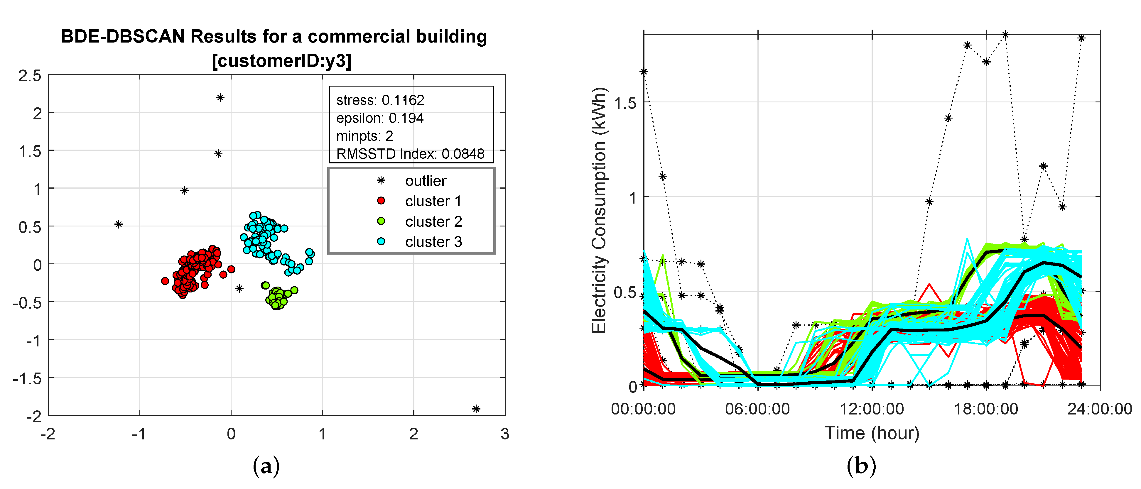 Applsci 11 02742 g004