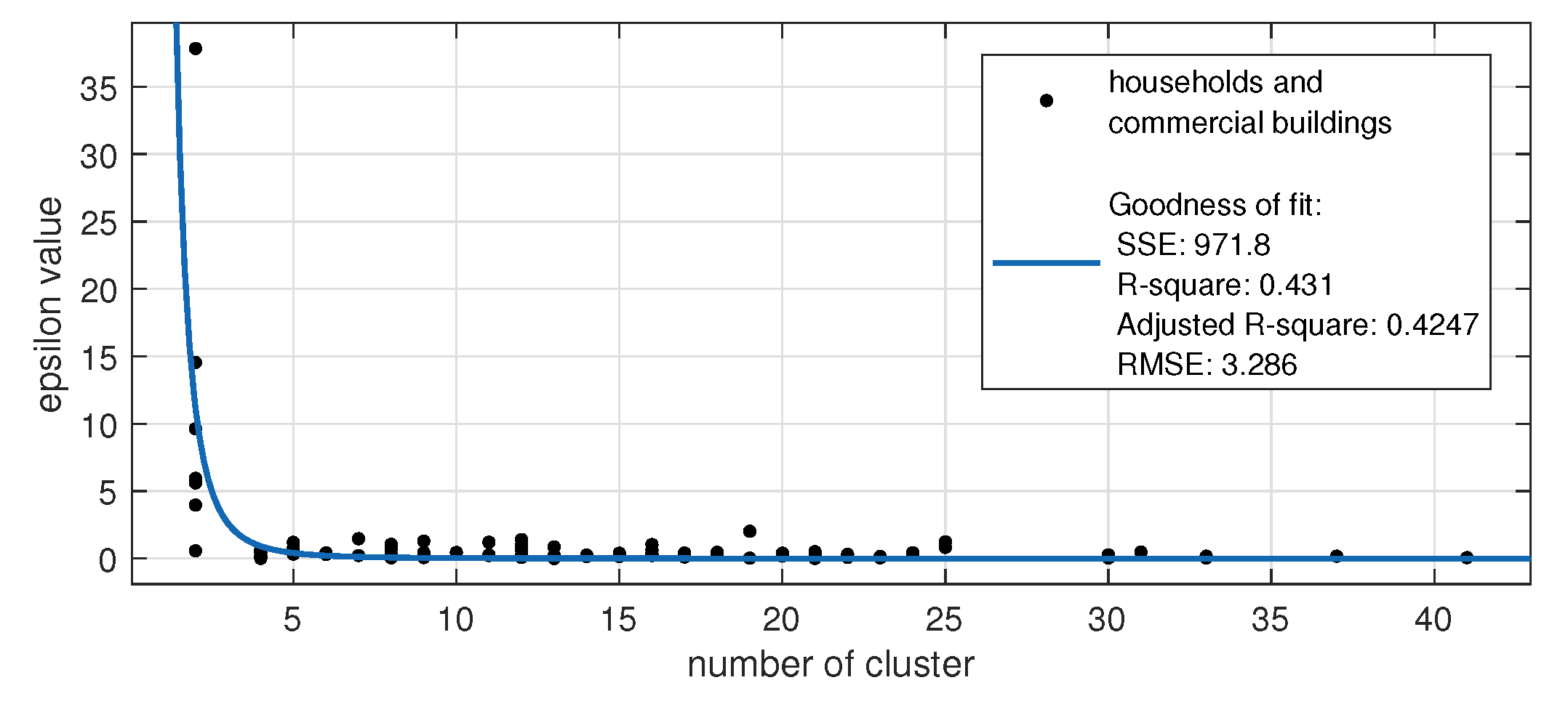 Applsci 11 02742 g005