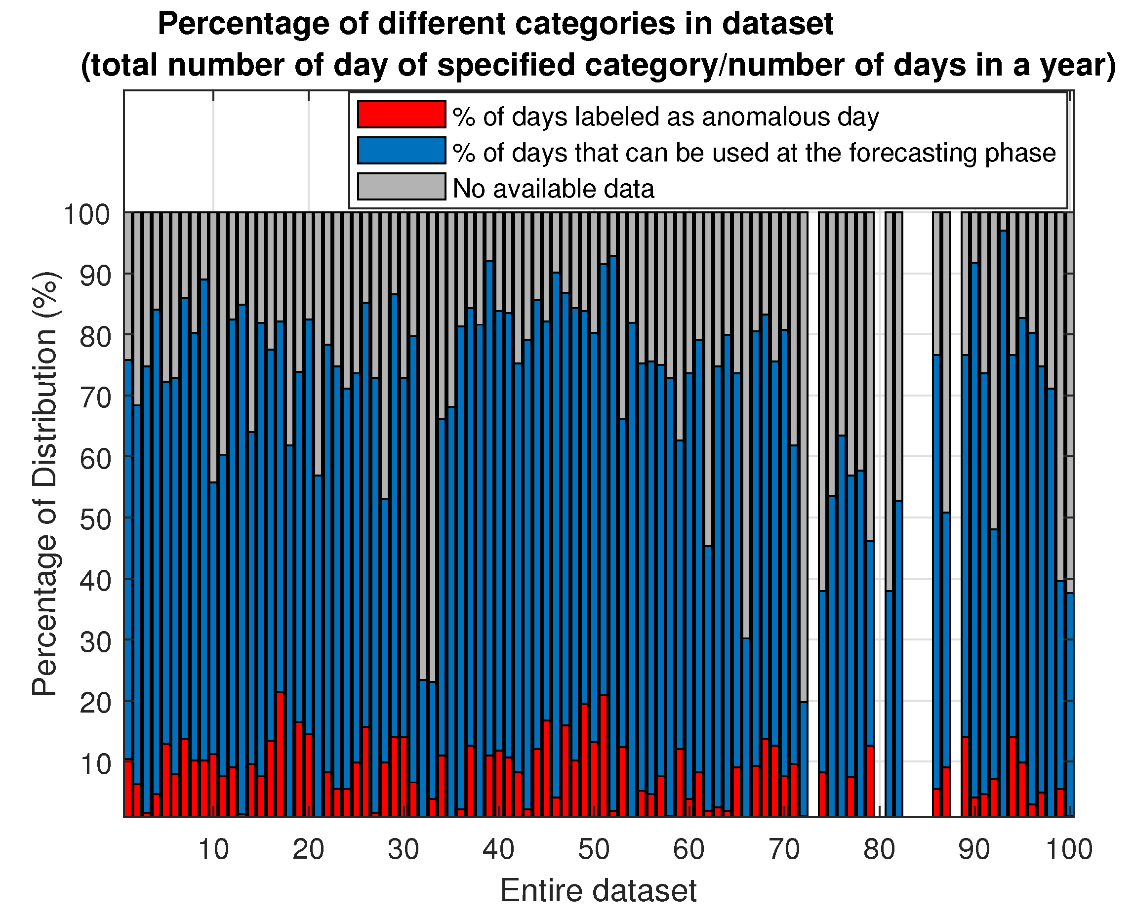 Applsci 11 02742 g006