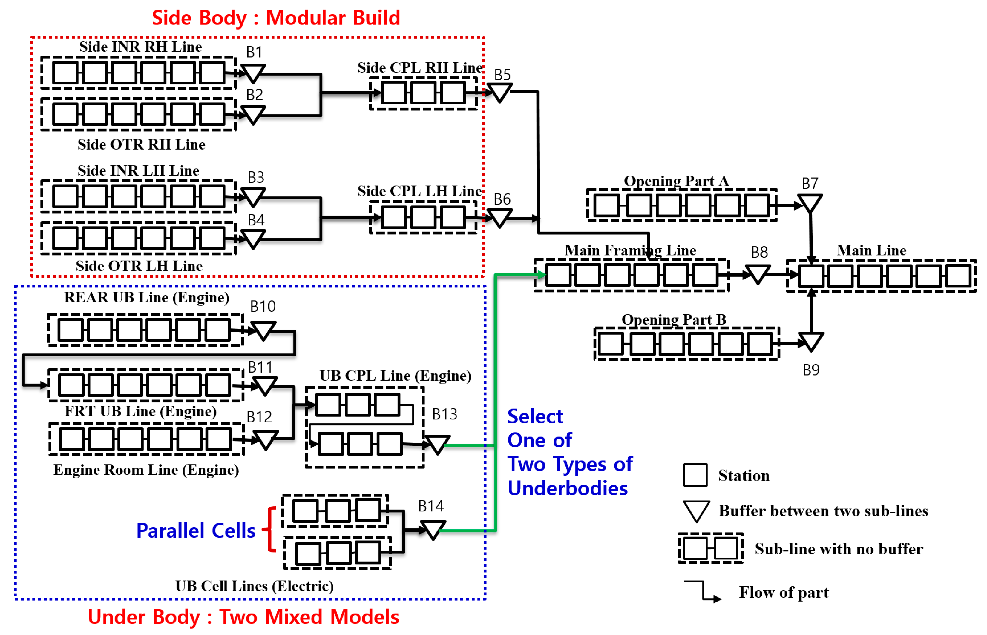 Applsci 11 02748 g001
