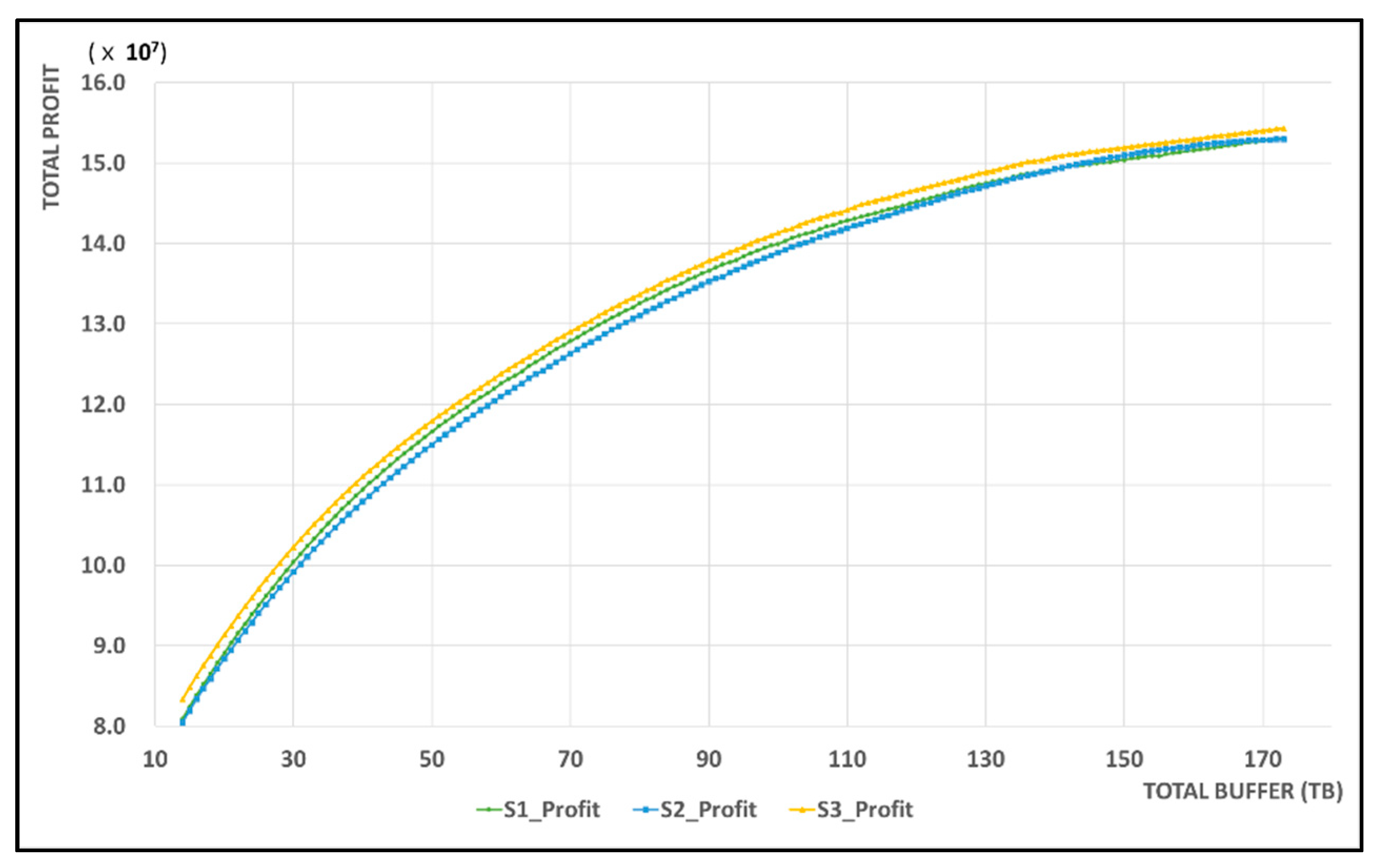 Applsci 11 02748 g006