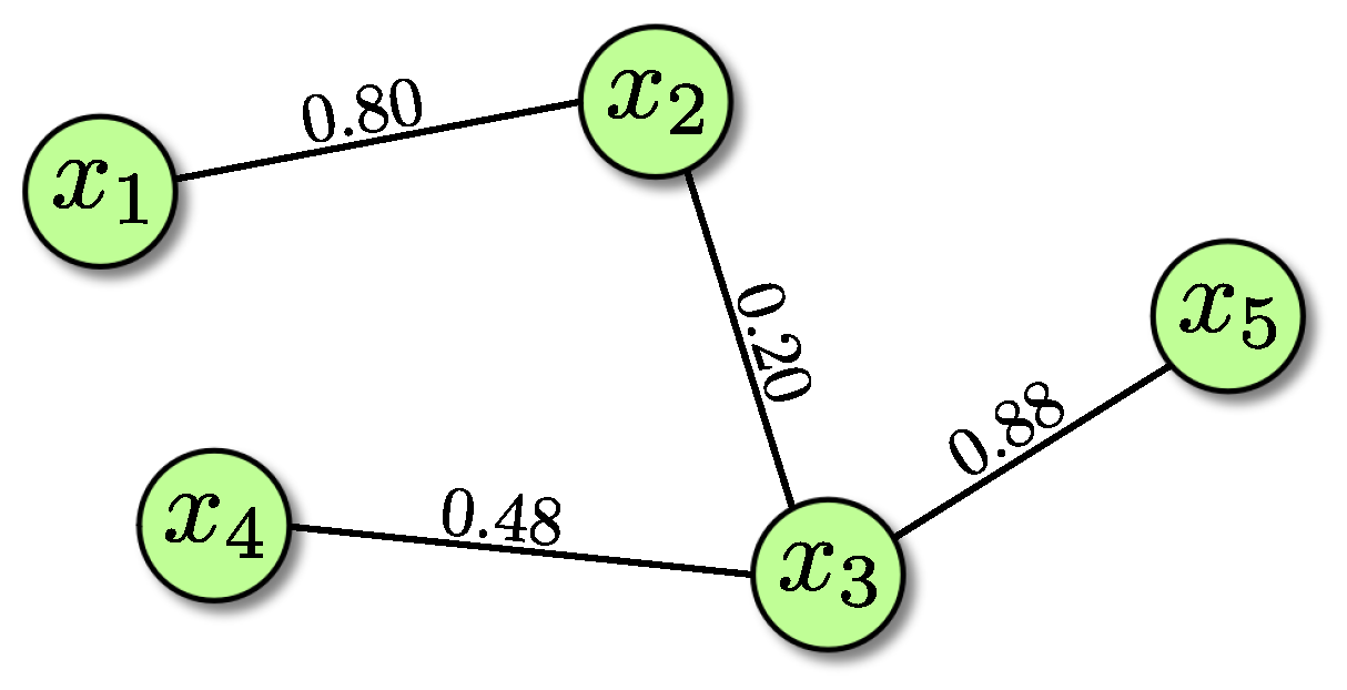 Applsci 11 02749 g001 Applsci 11 02749 g001