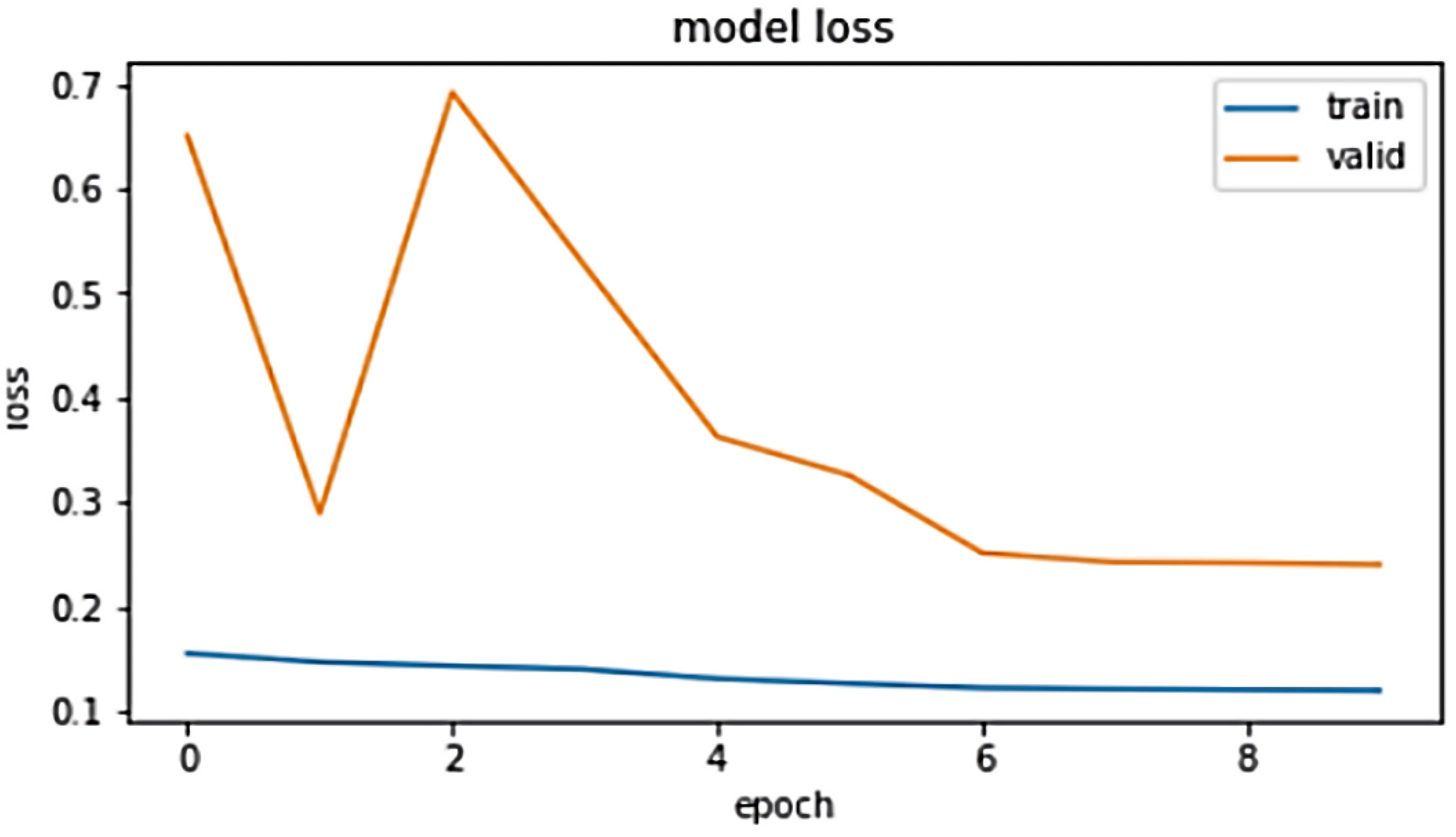 Applsci 11 02751 g009 Applsci 11 02751 g009