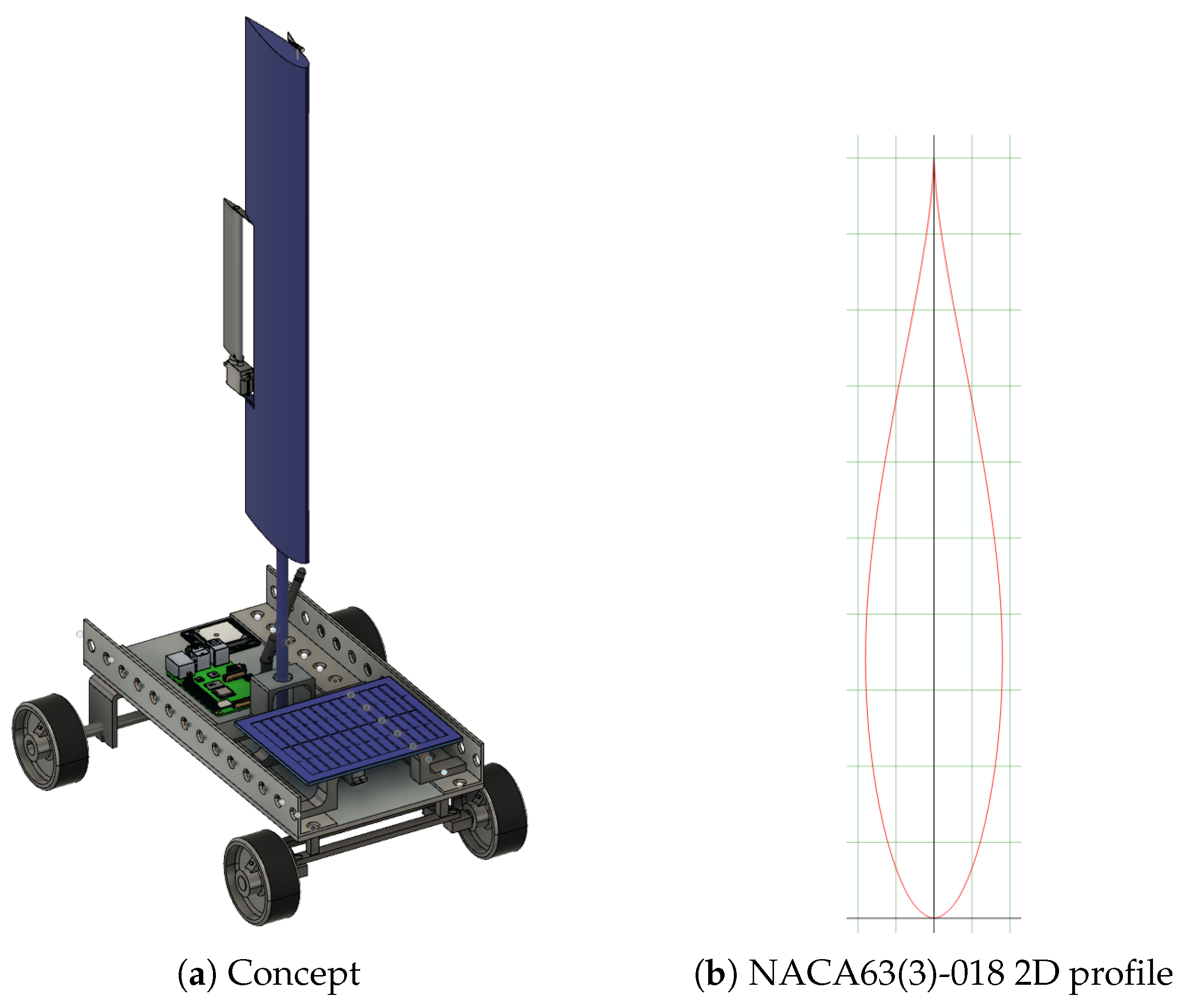 Applsci 11 02760 g001