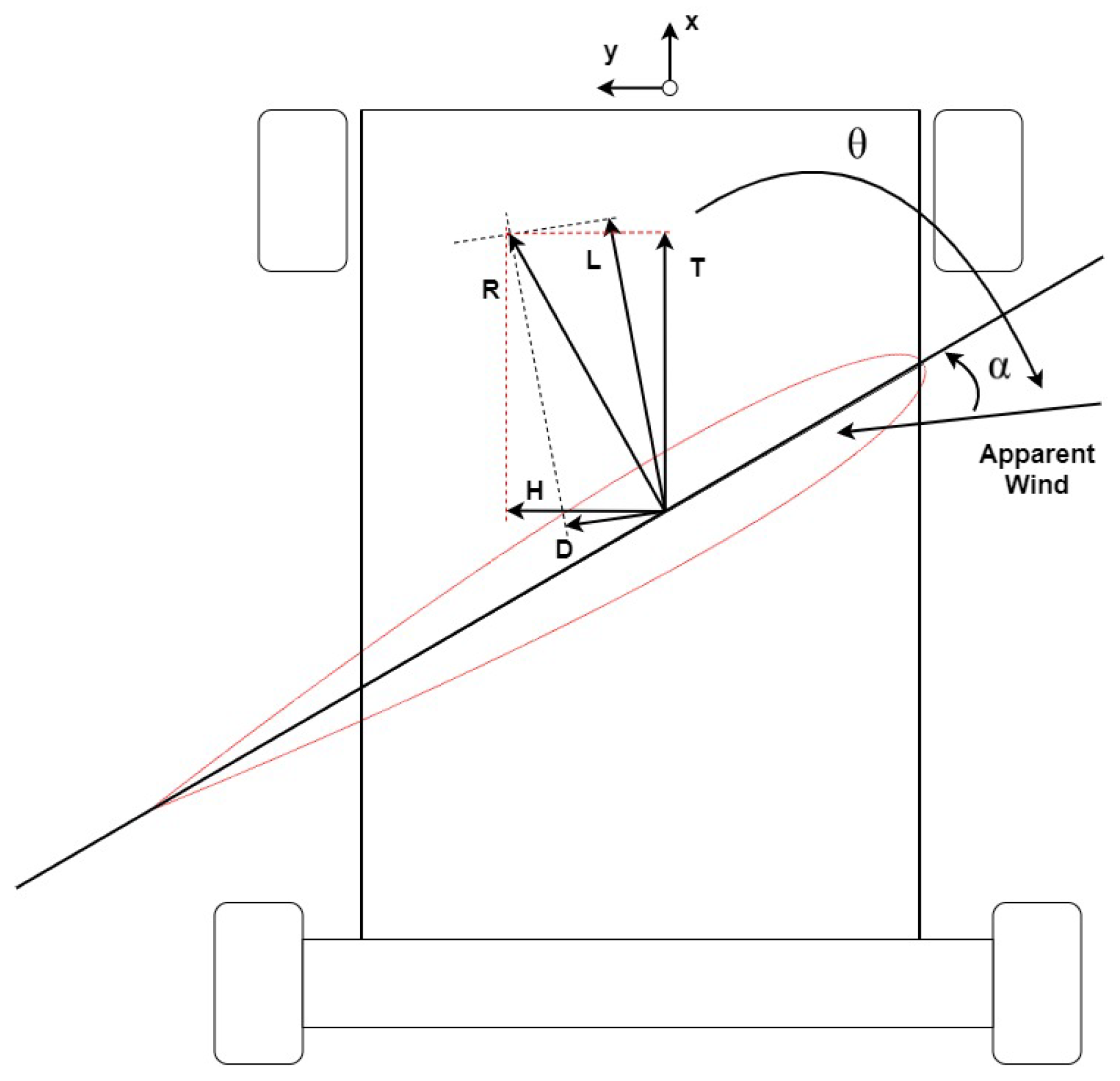Applsci 11 02760 g002