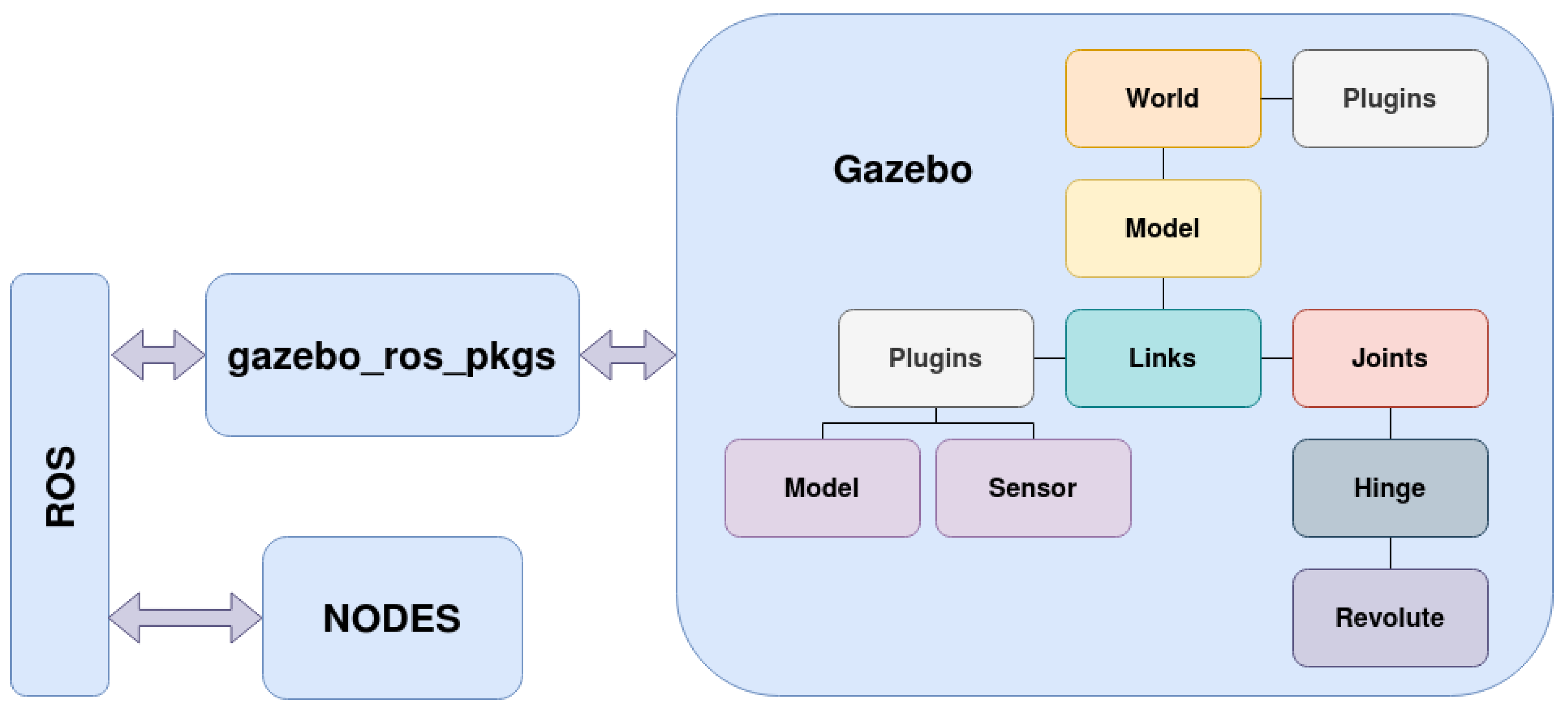 Applsci 11 02760 g004