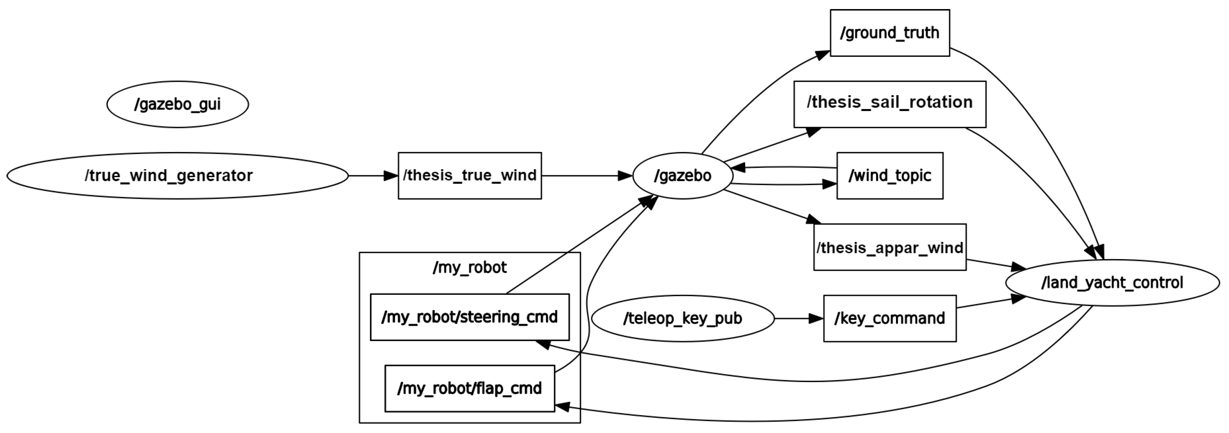 Applsci 11 02760 g008