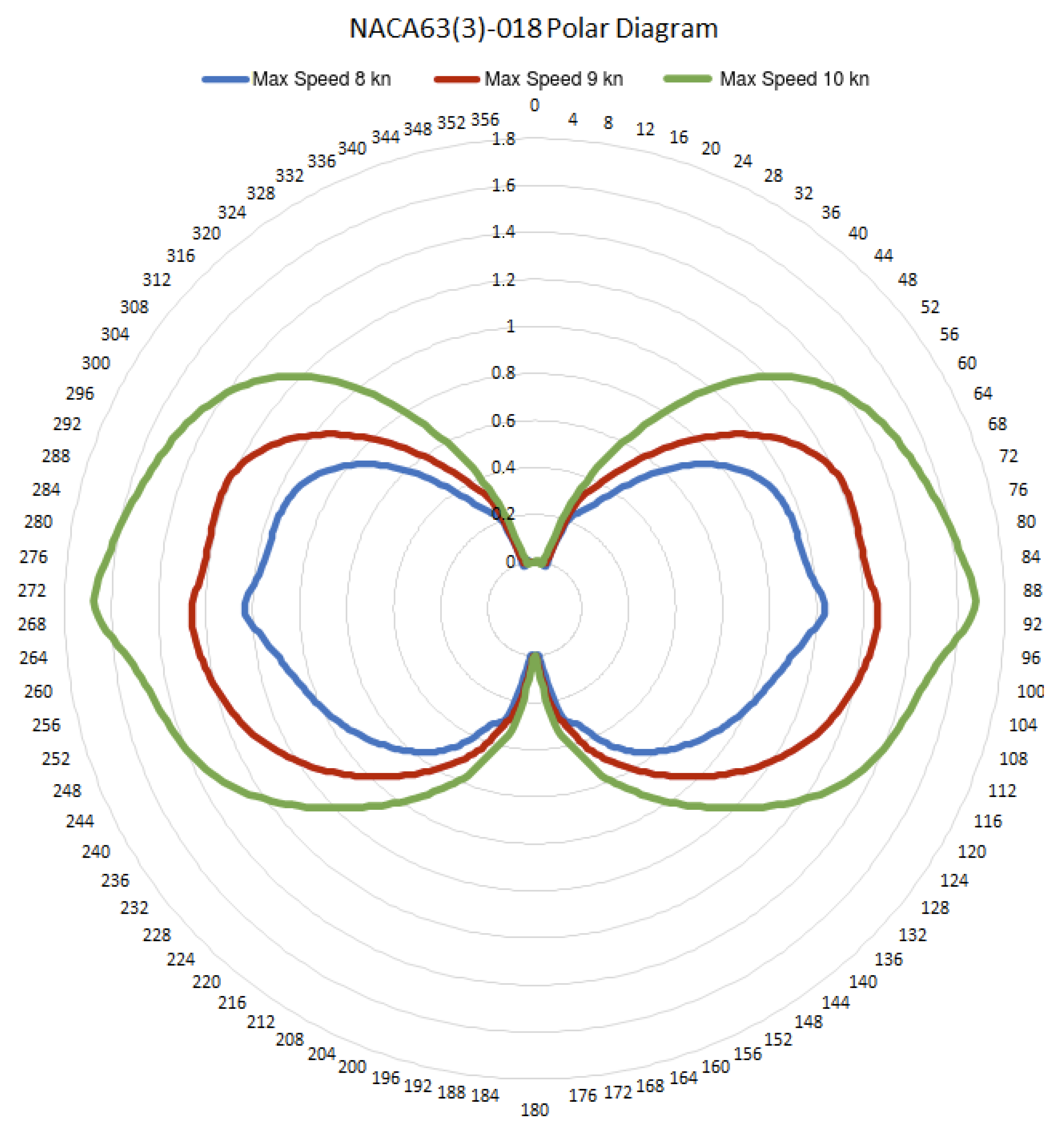 Applsci 11 02760 g014