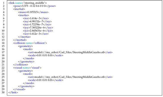 Applsci 11 02760 g015