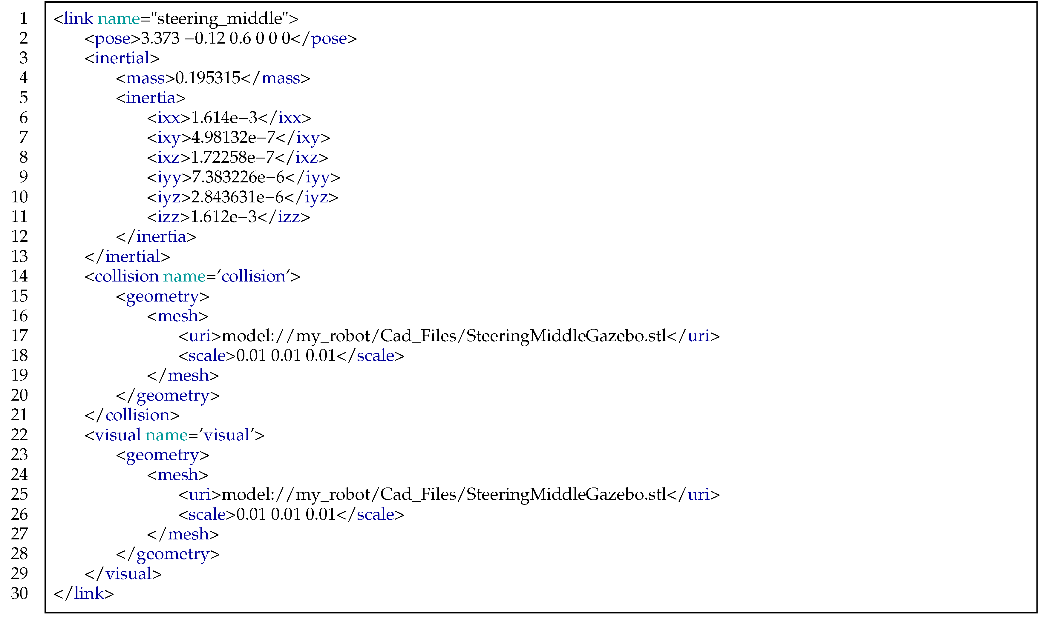 Applsci 11 02760 g015