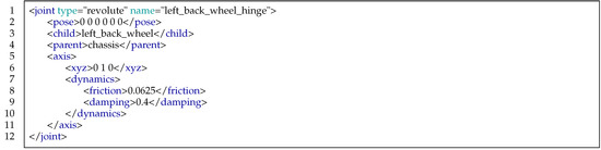 Applsci 11 02760 g016