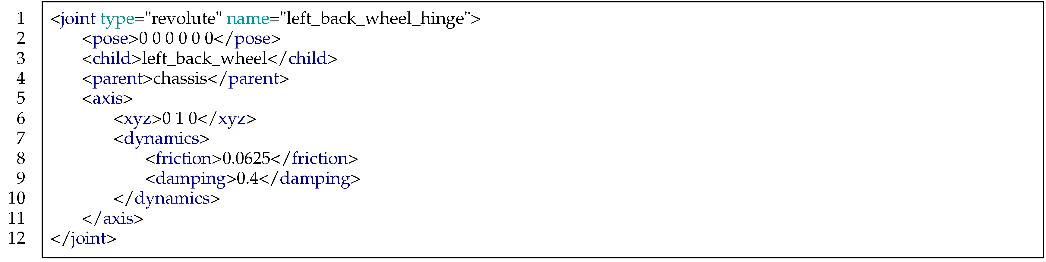 Applsci 11 02760 g016