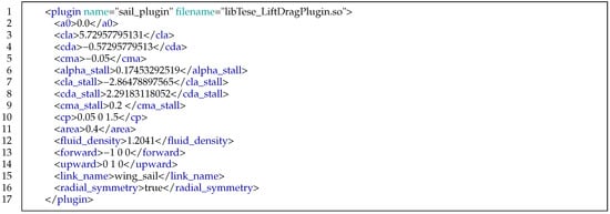 Applsci 11 02760 g017