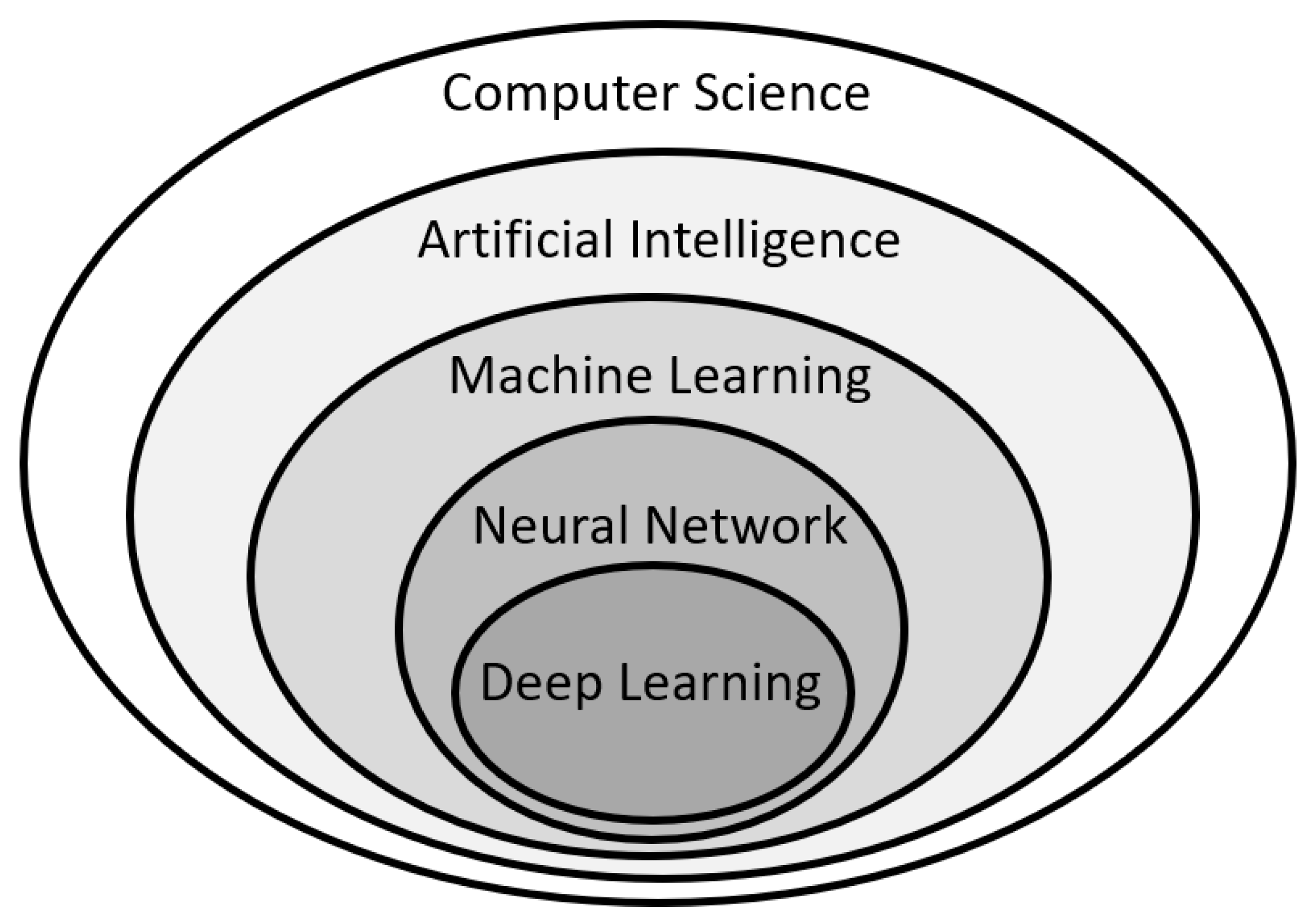Applsci 11 02761 g004