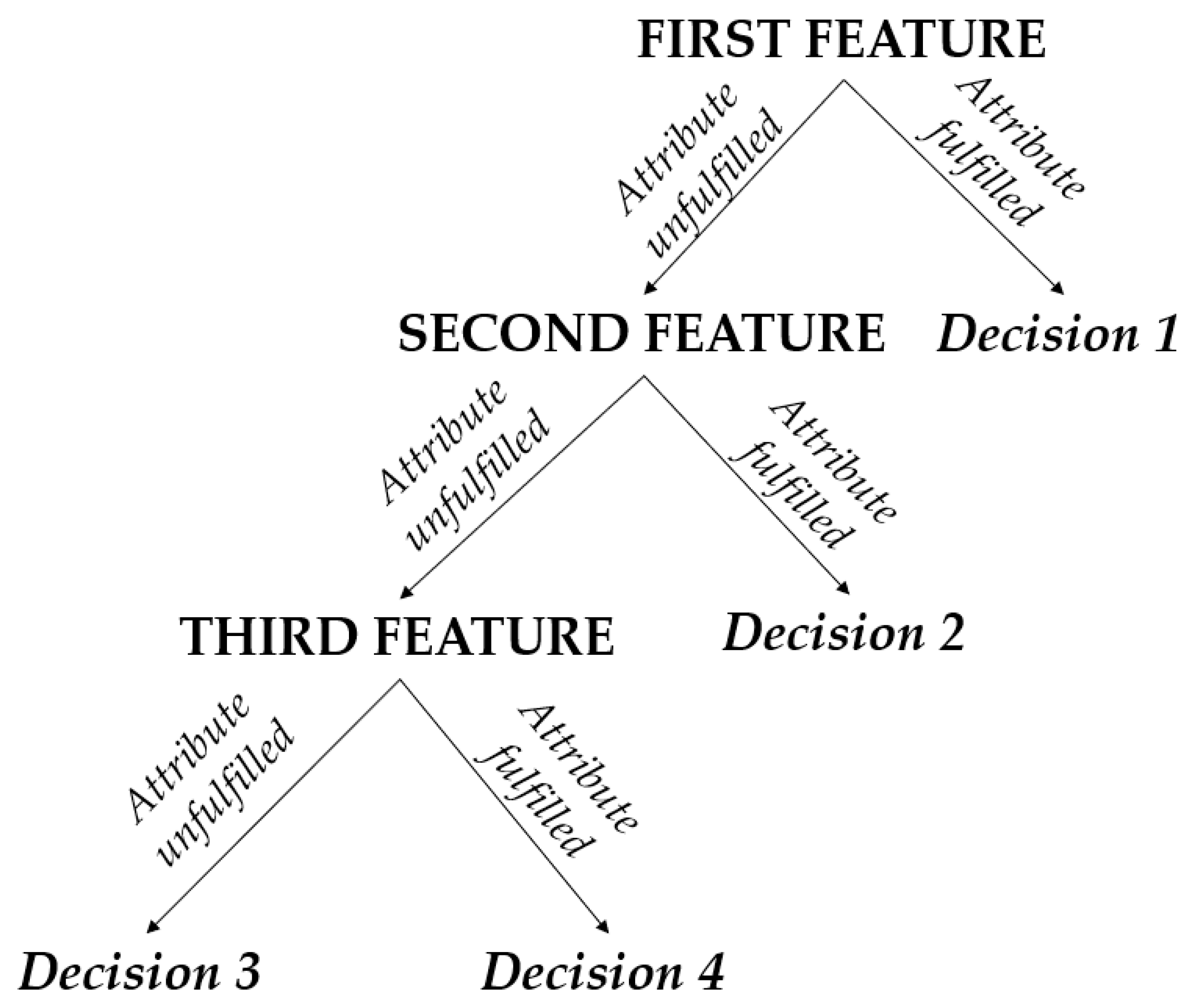 Applsci 11 02761 g006