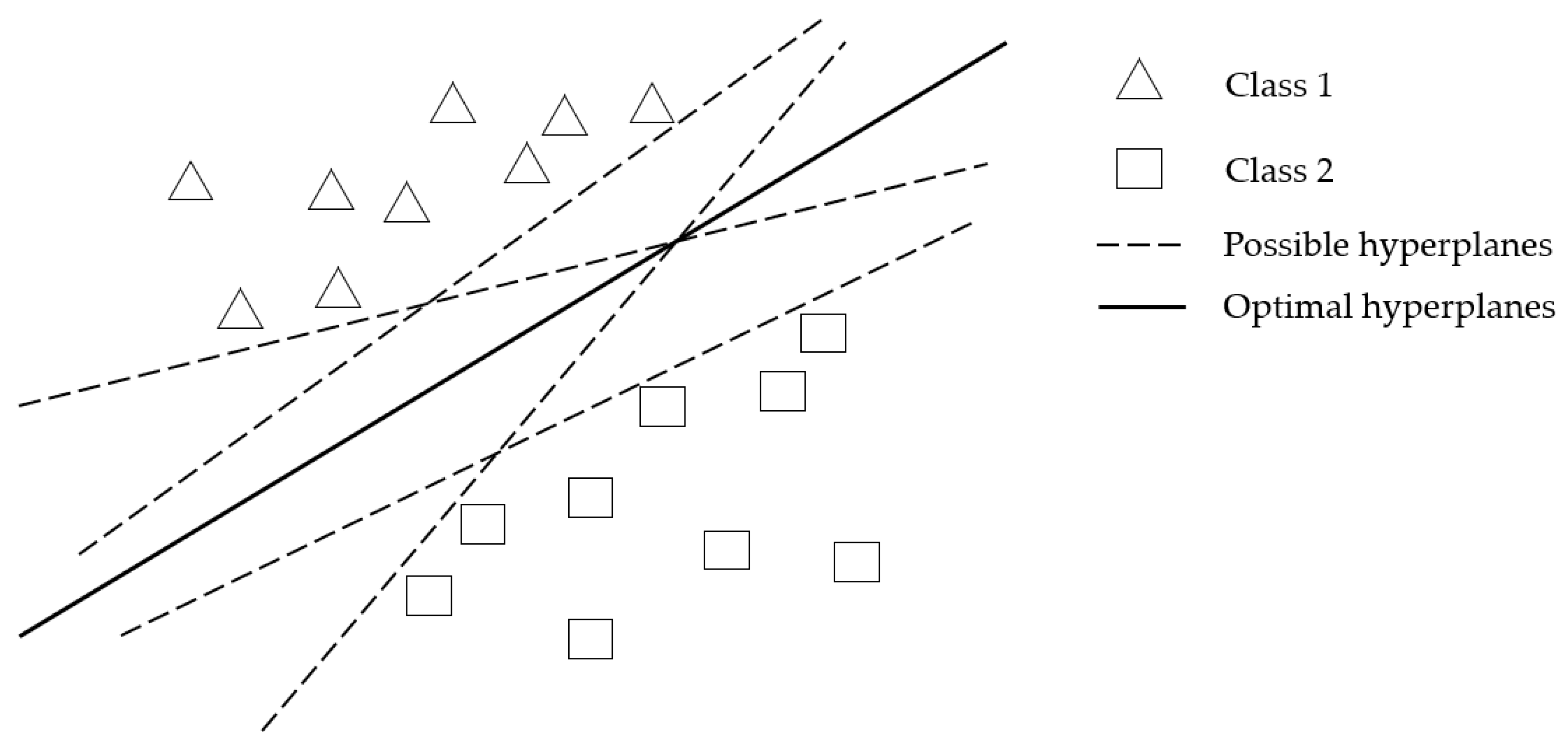 Applsci 11 02761 g007