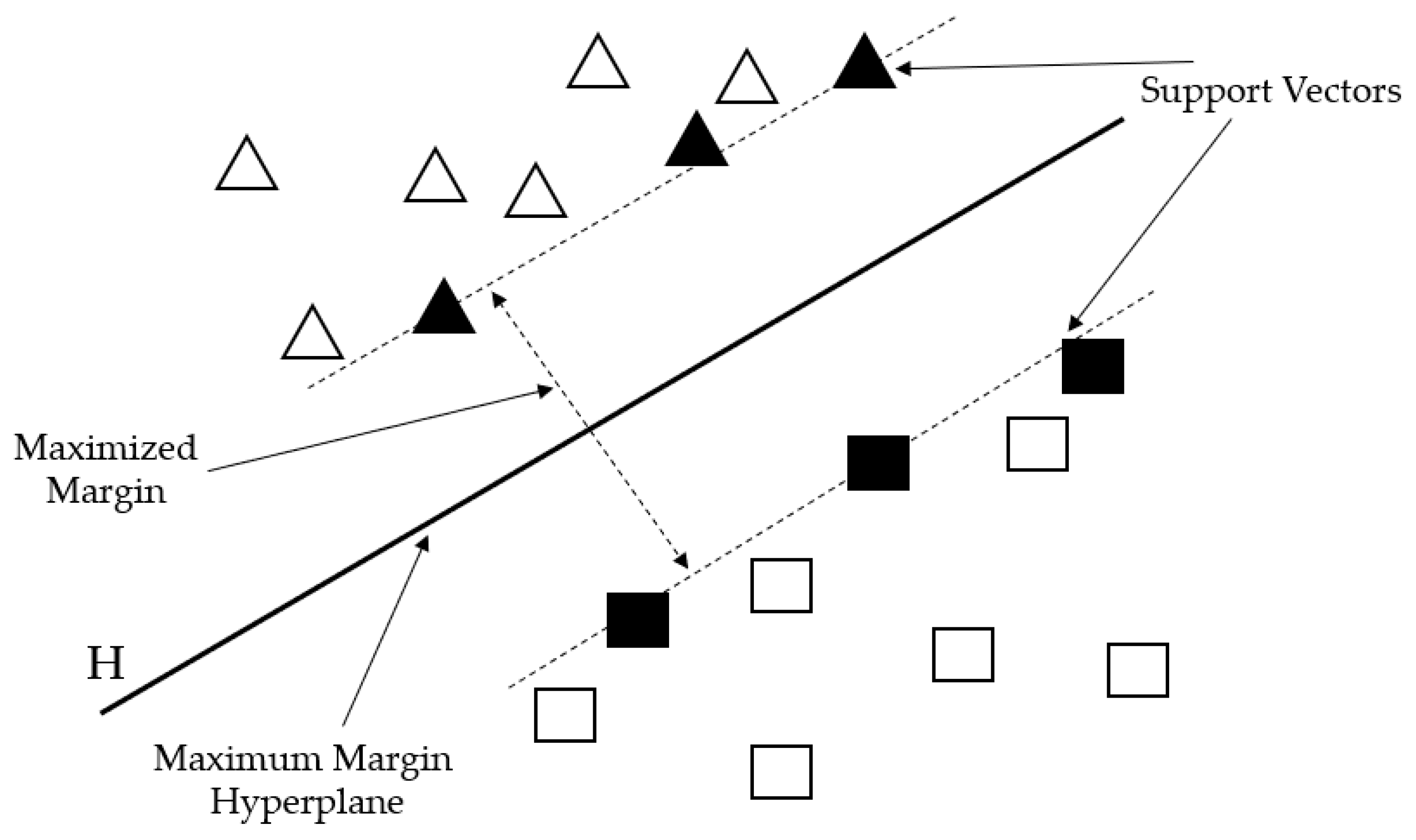 Applsci 11 02761 g008