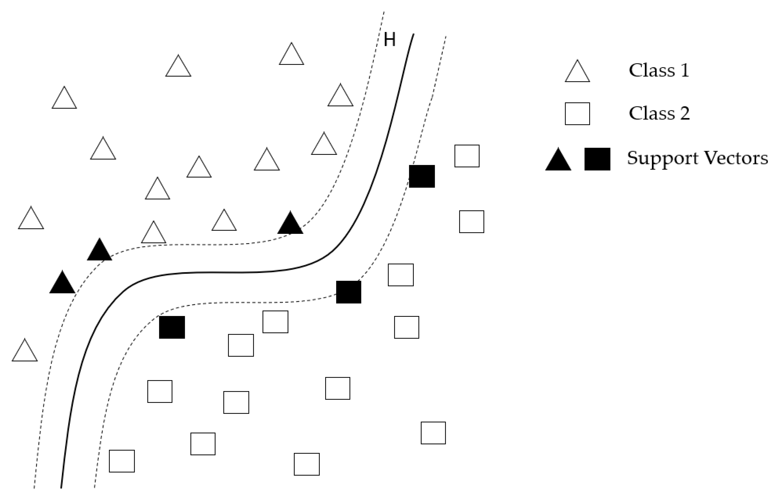 Applsci 11 02761 g009