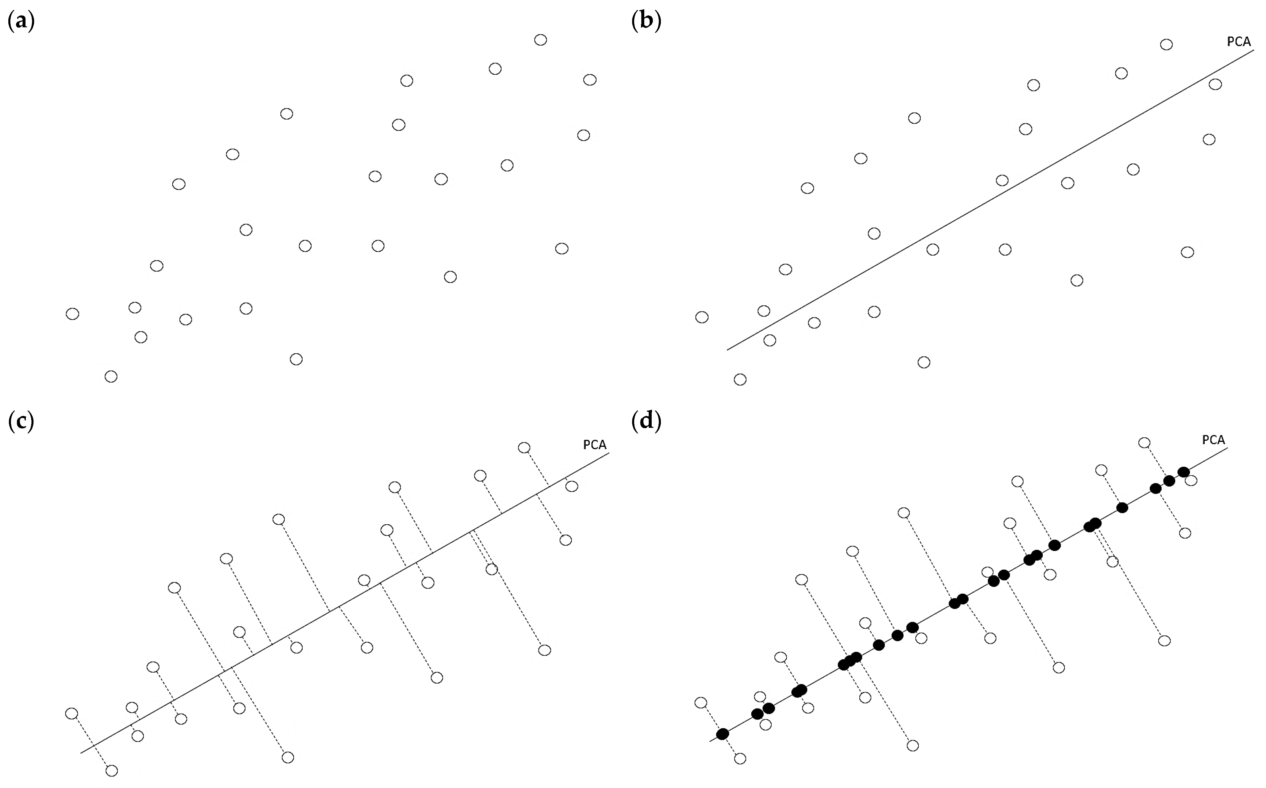 Applsci 11 02761 g011