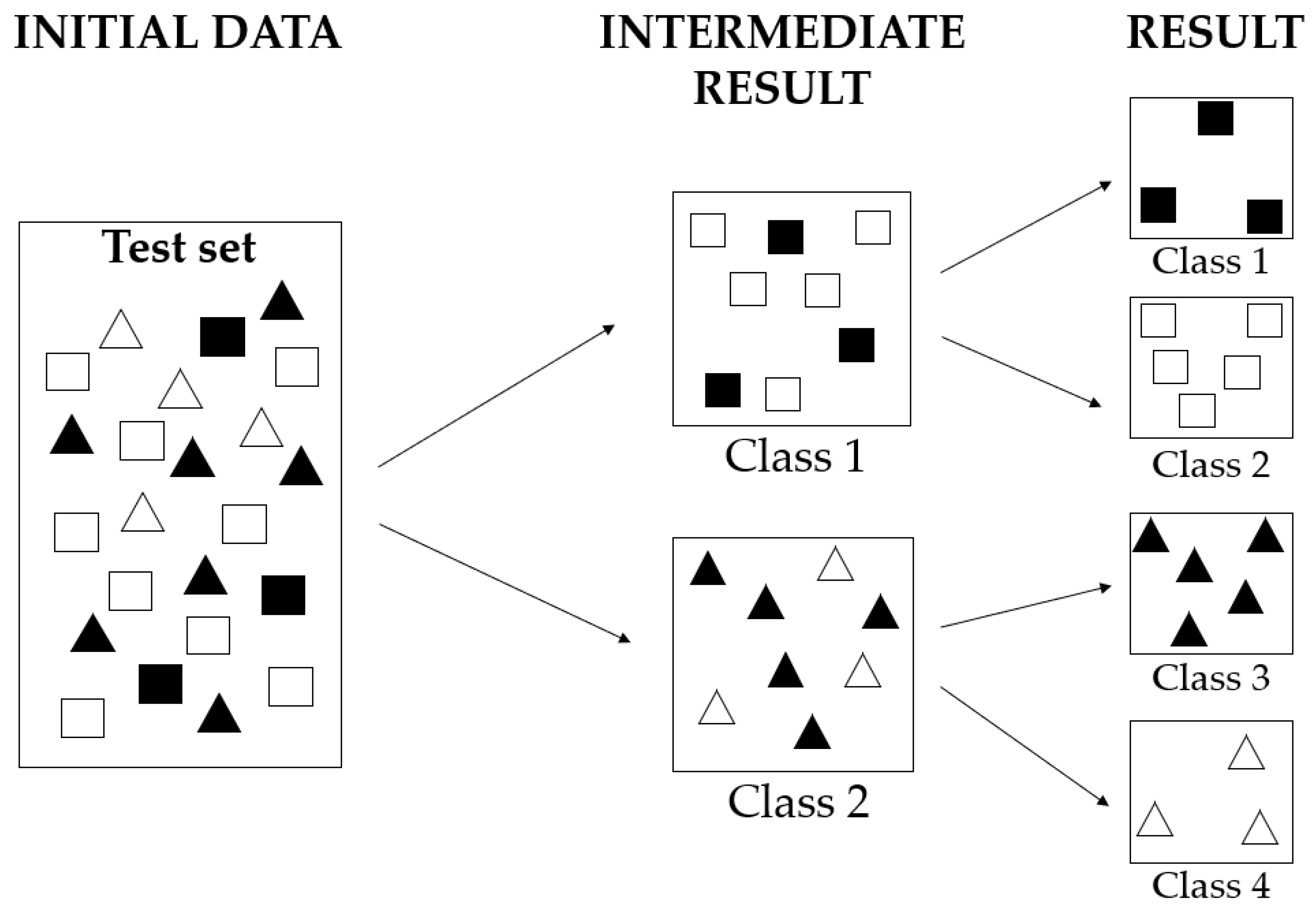 Applsci 11 02761 g012