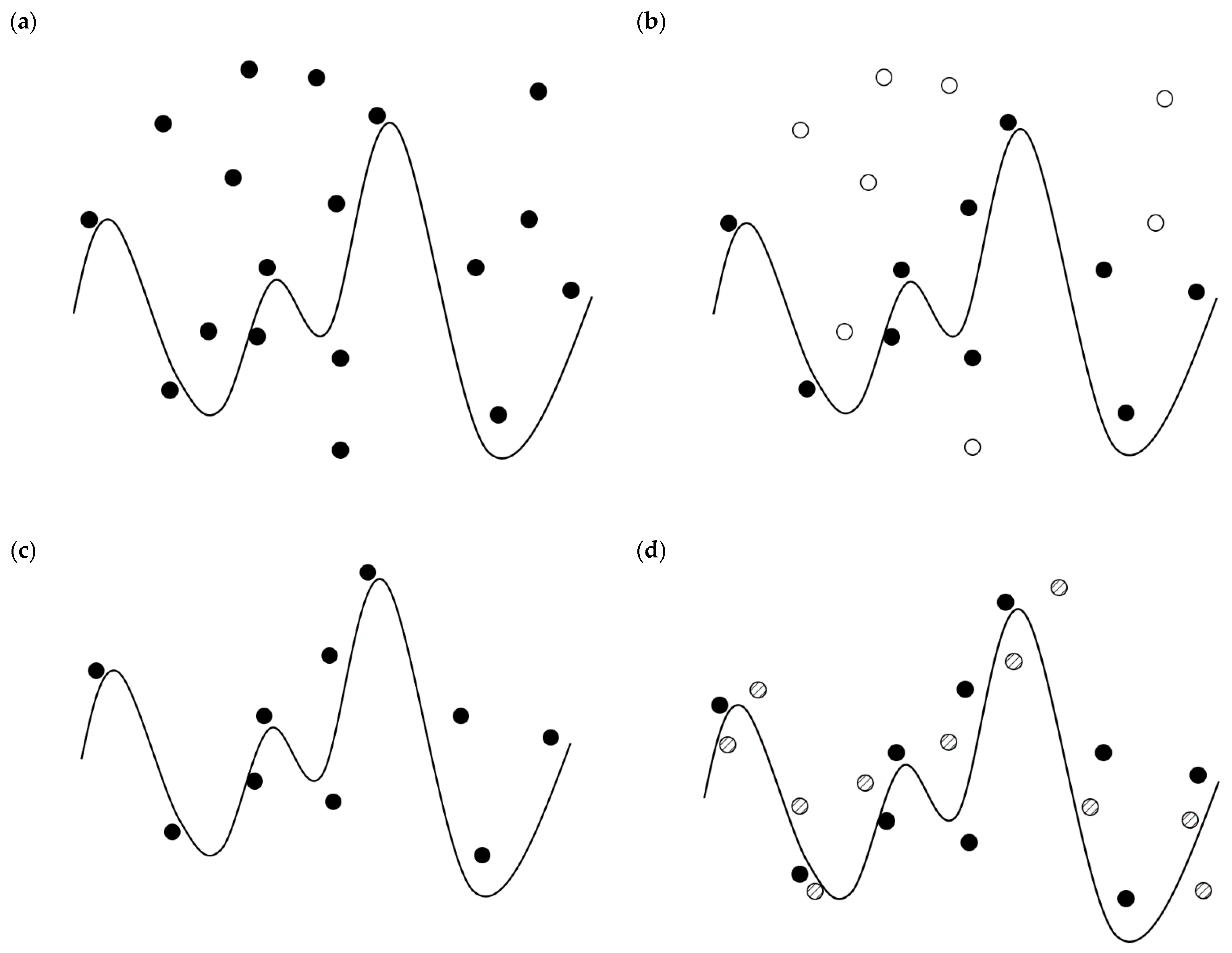 Applsci 11 02761 g013