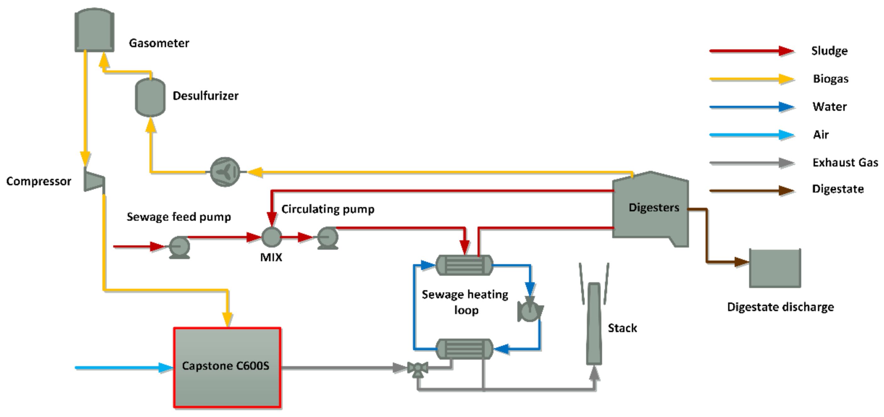 Applsci 11 02762 g001