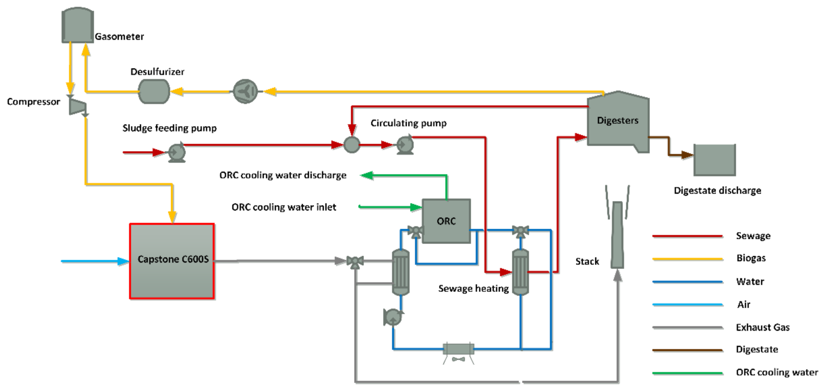 Applsci 11 02762 g003