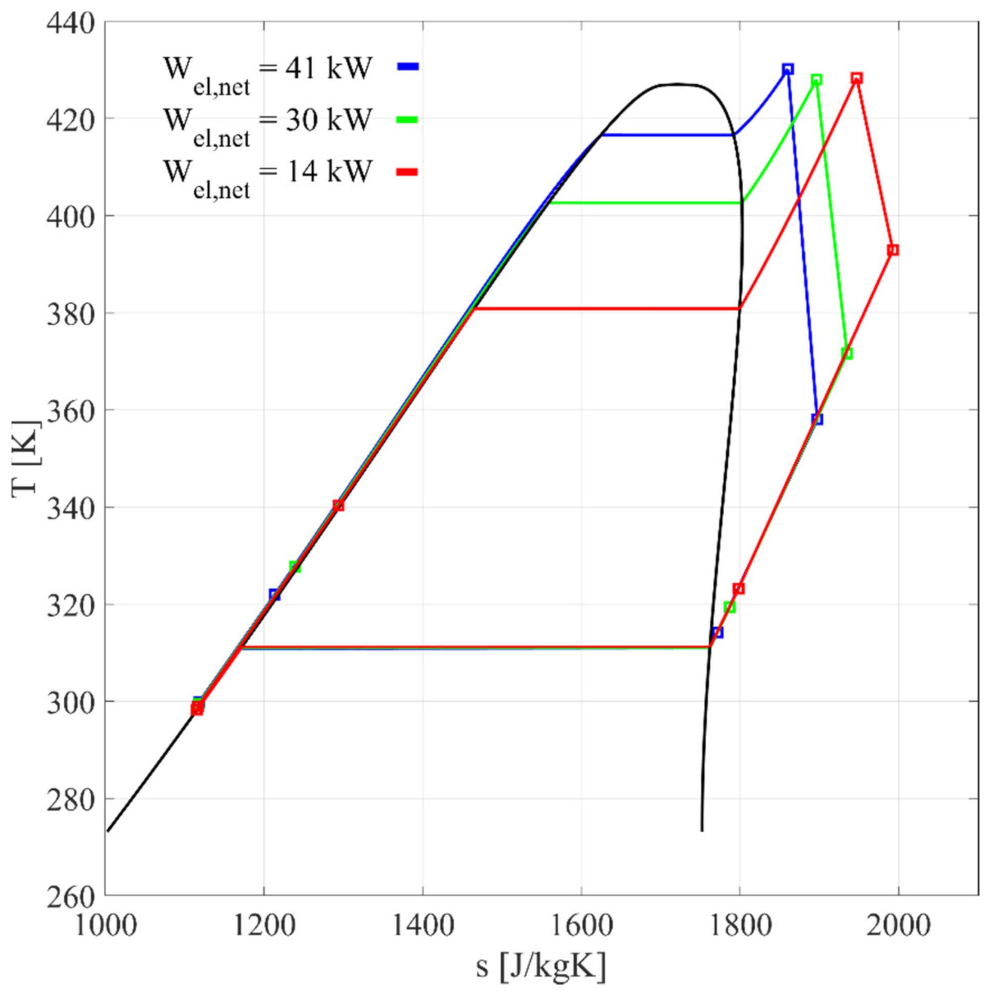 Applsci 11 02762 g006