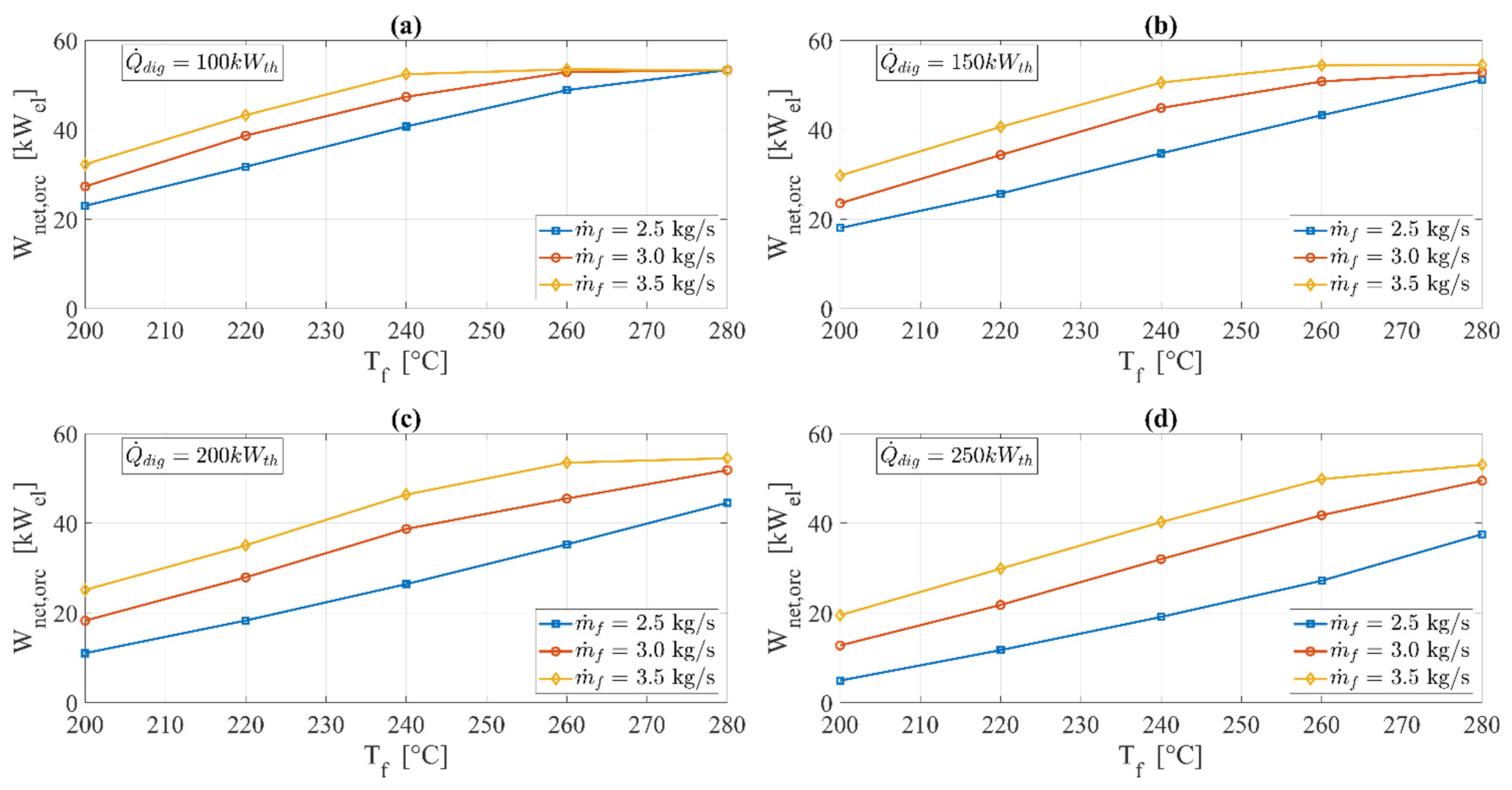 Applsci 11 02762 g007