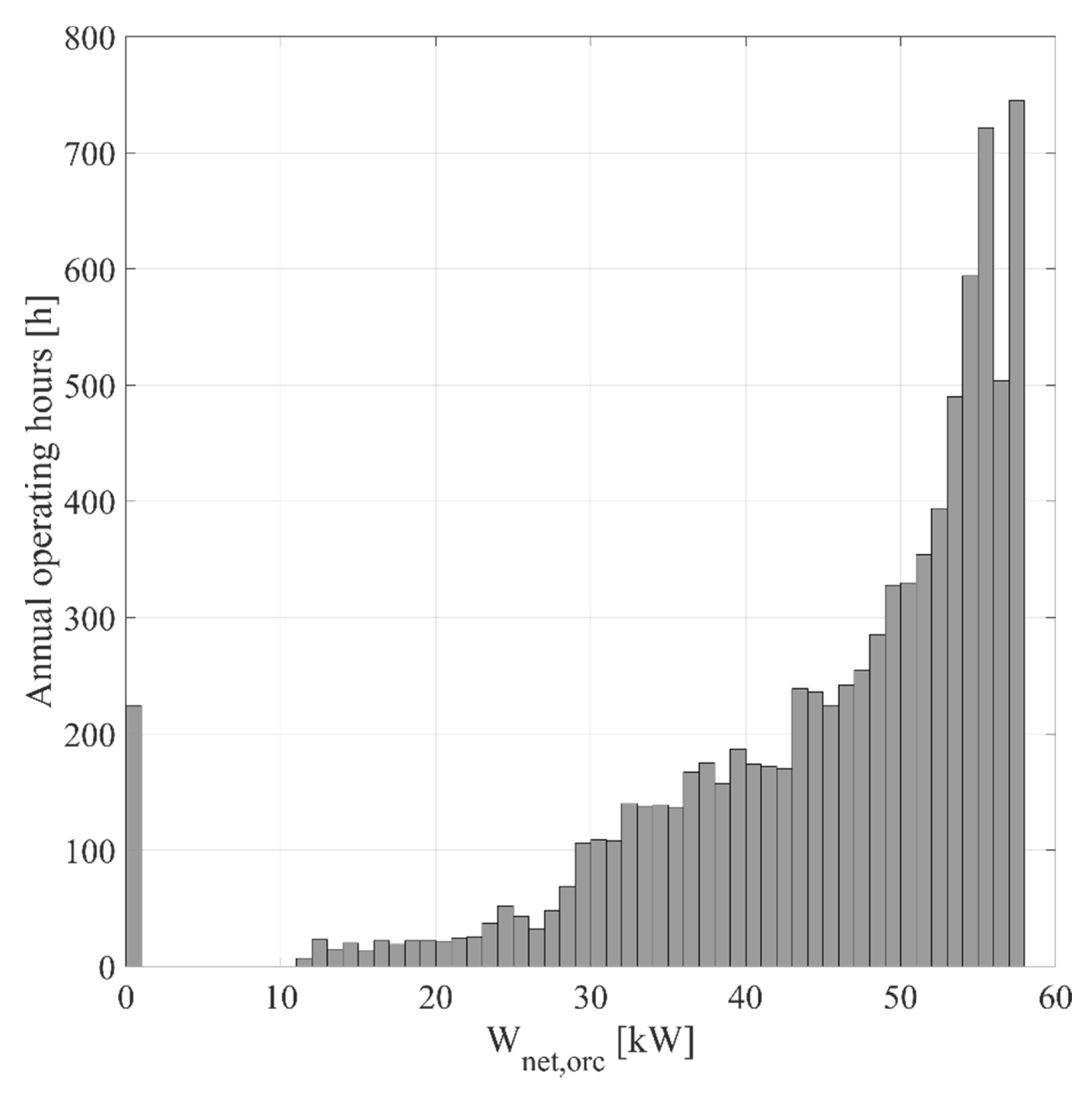 Applsci 11 02762 g008