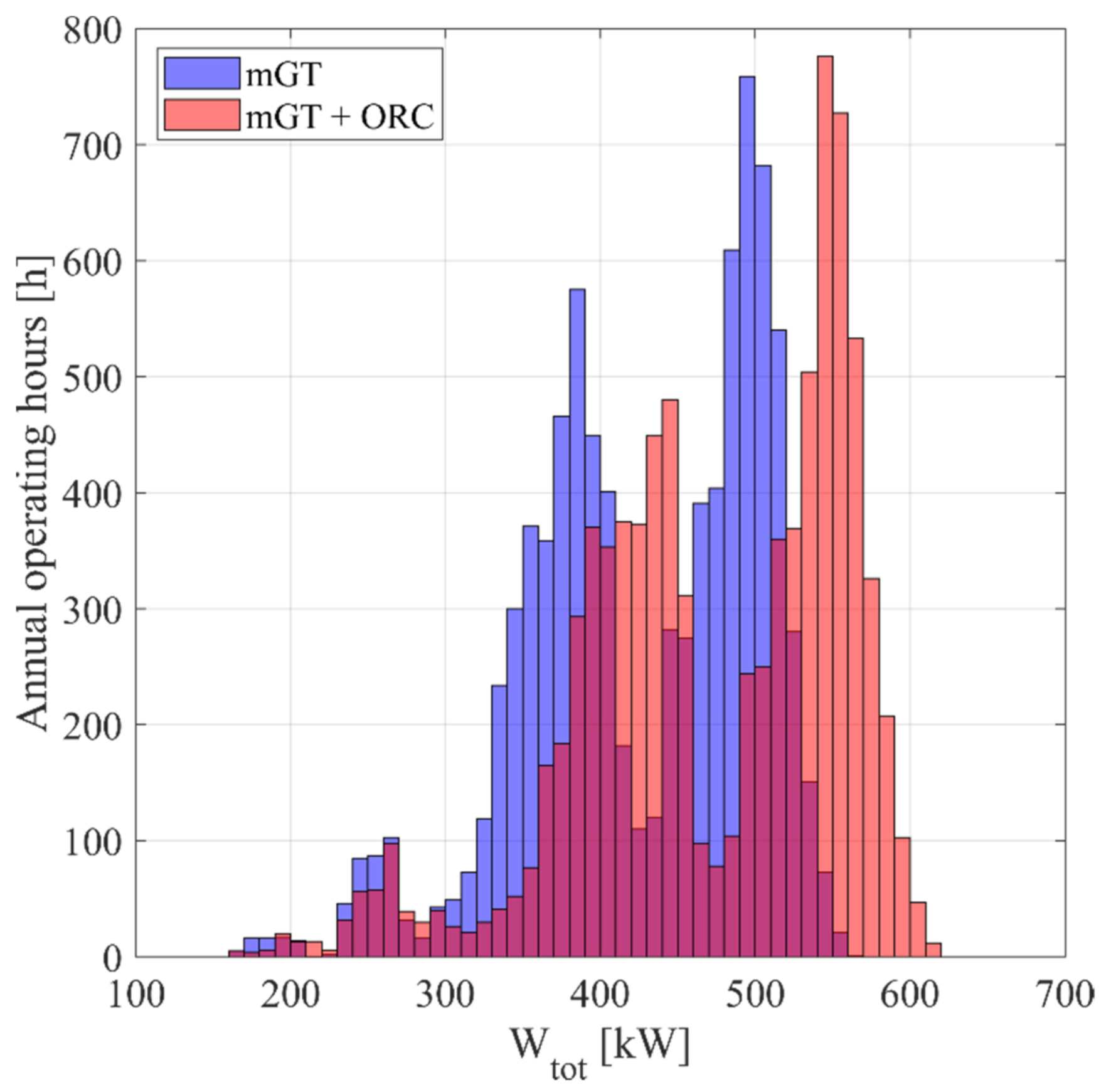 Applsci 11 02762 g009